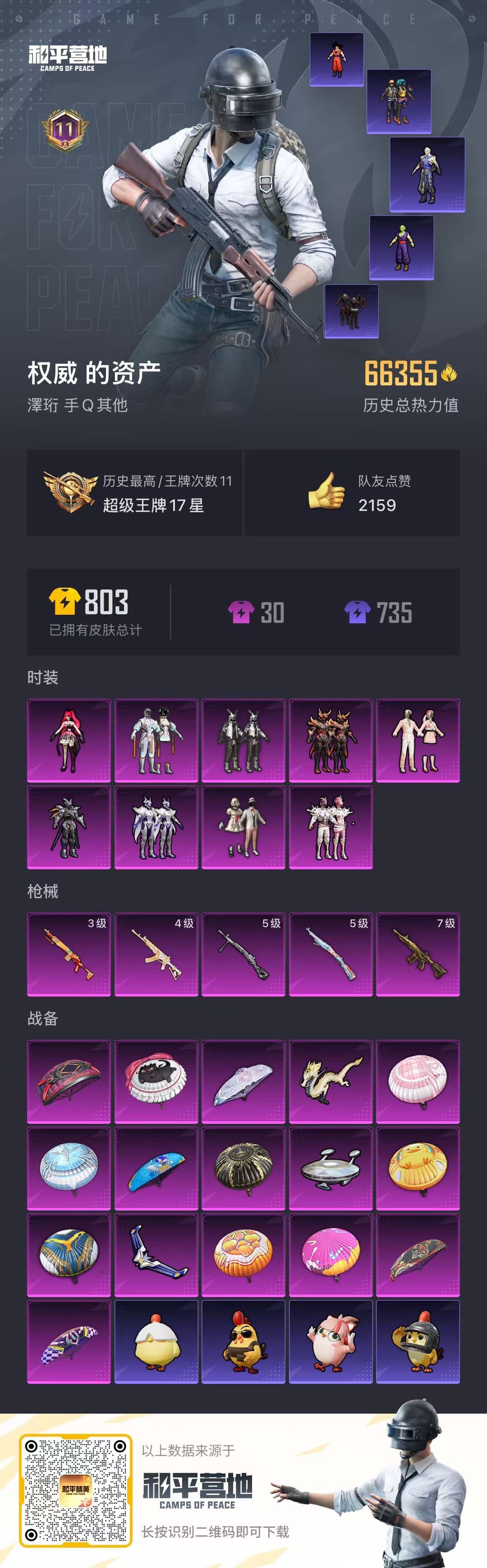 HPSJ4137218和平精英账号详情图2