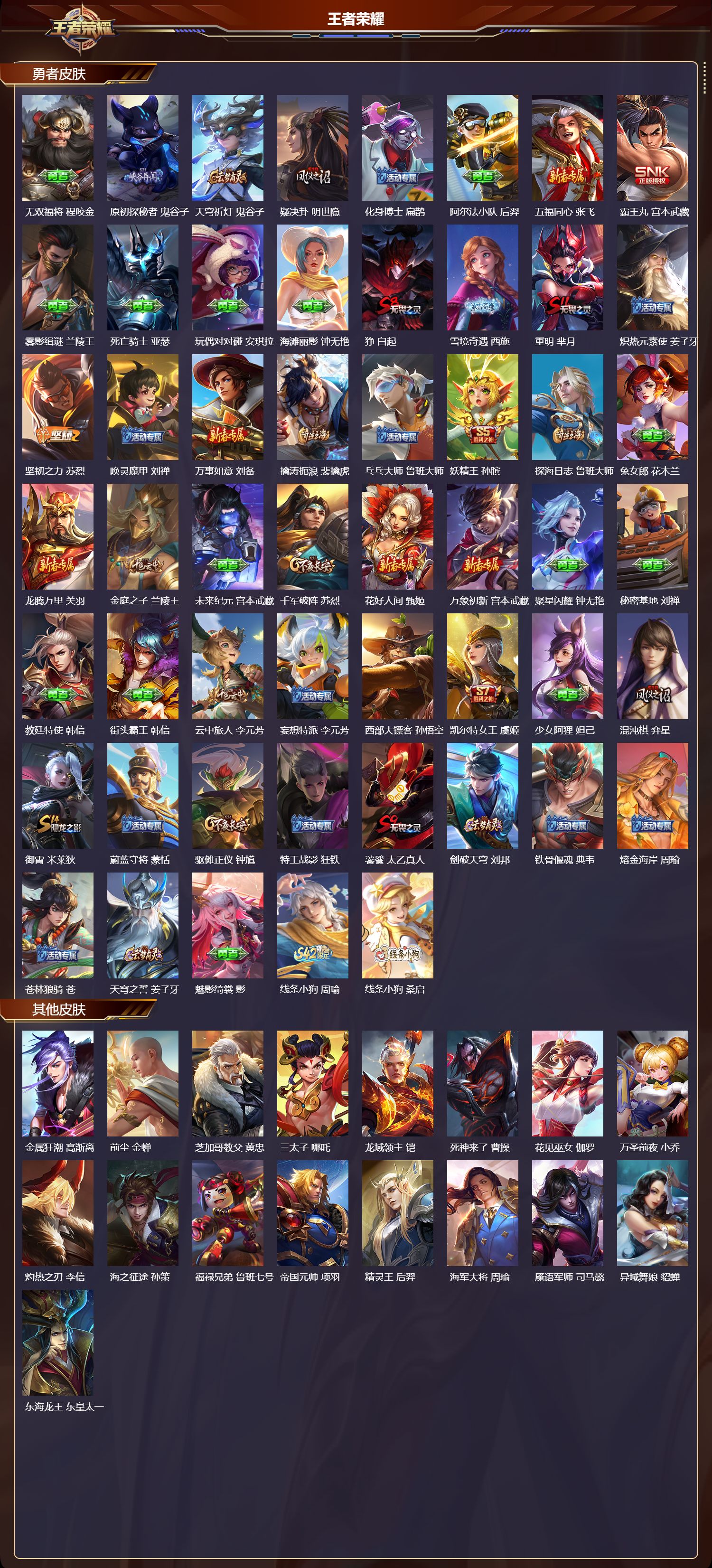 WZMK4249219王者荣耀账号详情图3