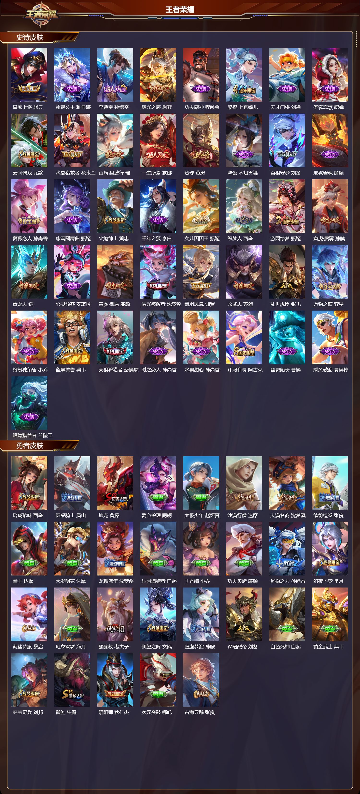 WZQM4247097王者荣耀账号详情图3