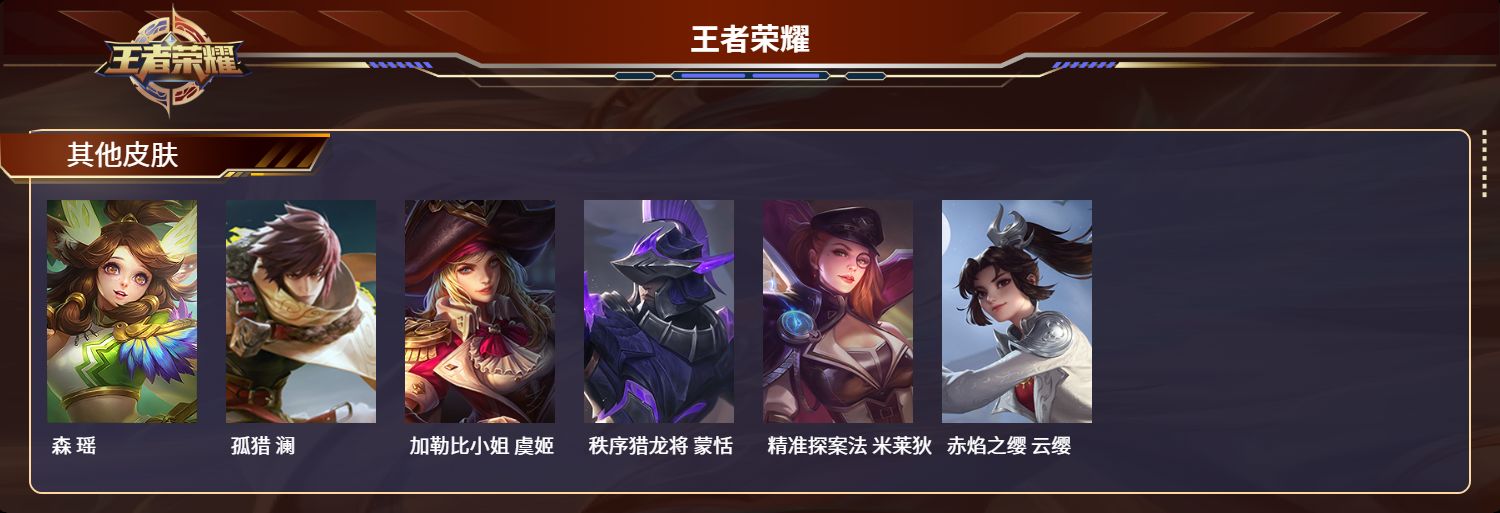 WZCMW4248544王者荣耀账号详情图12