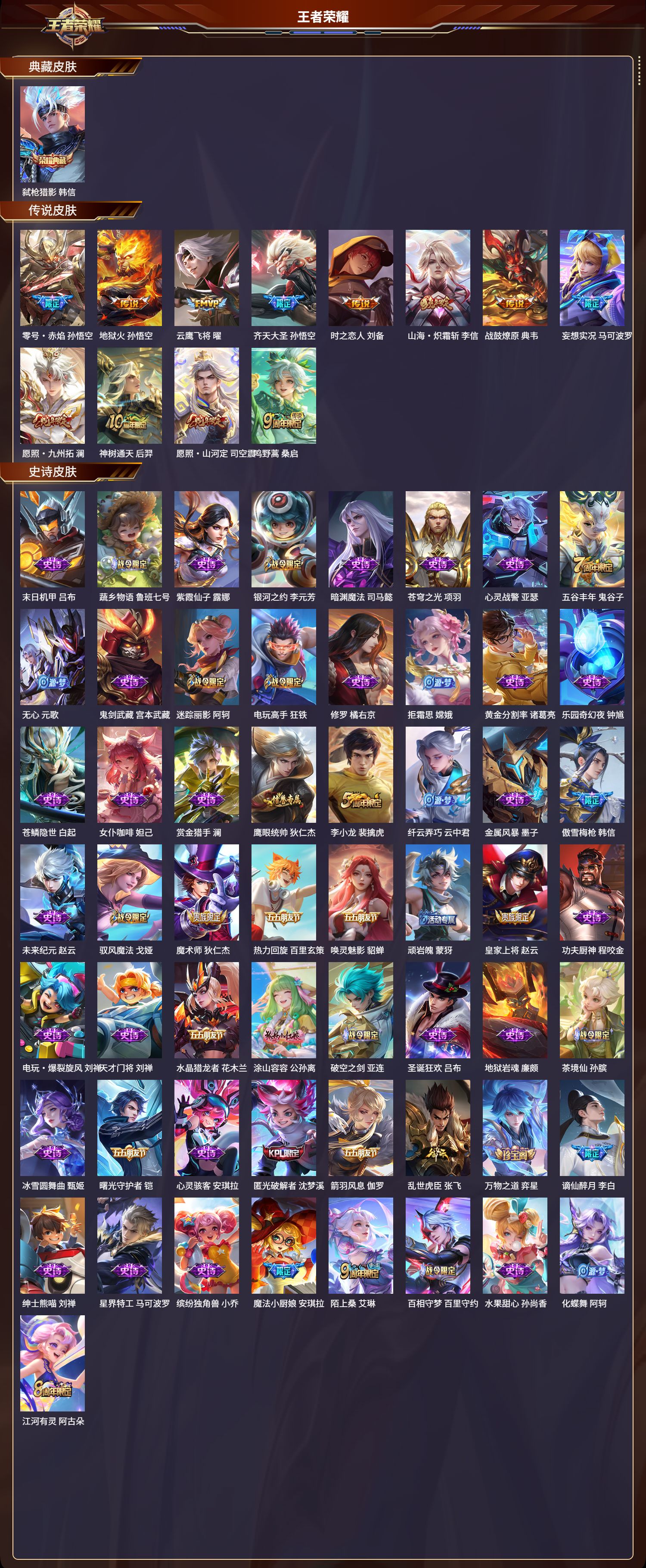 WZCMW4248645王者荣耀账号详情图10