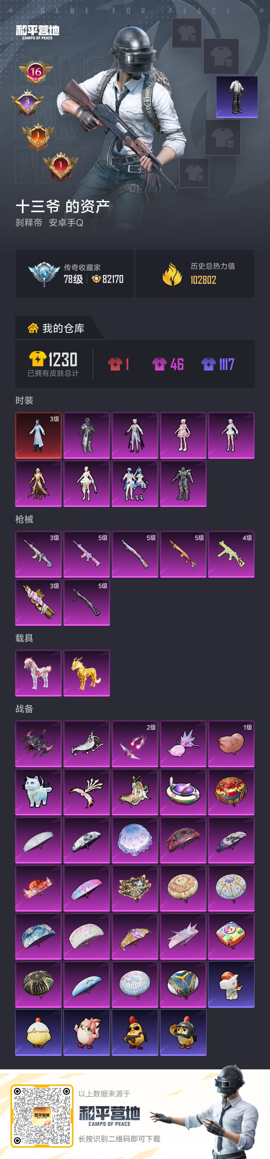 HPSJ4137260和平精英账号详情图2