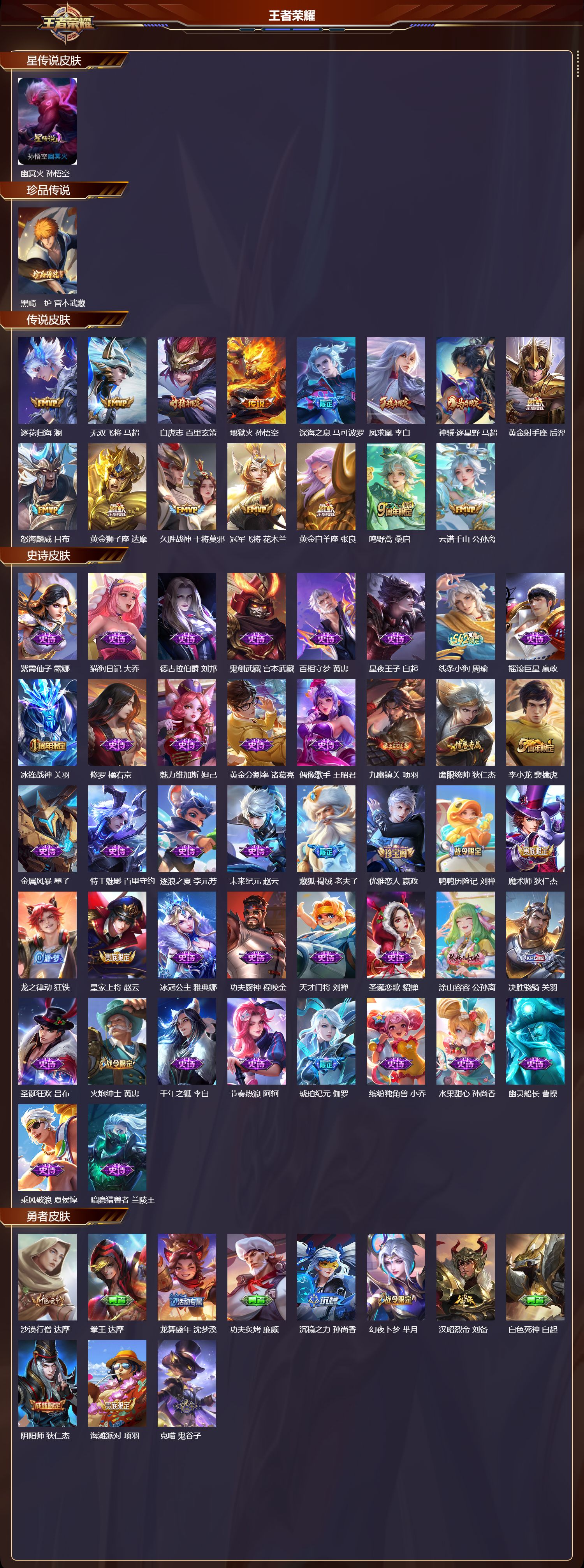 WZMK4247112王者荣耀账号详情图2