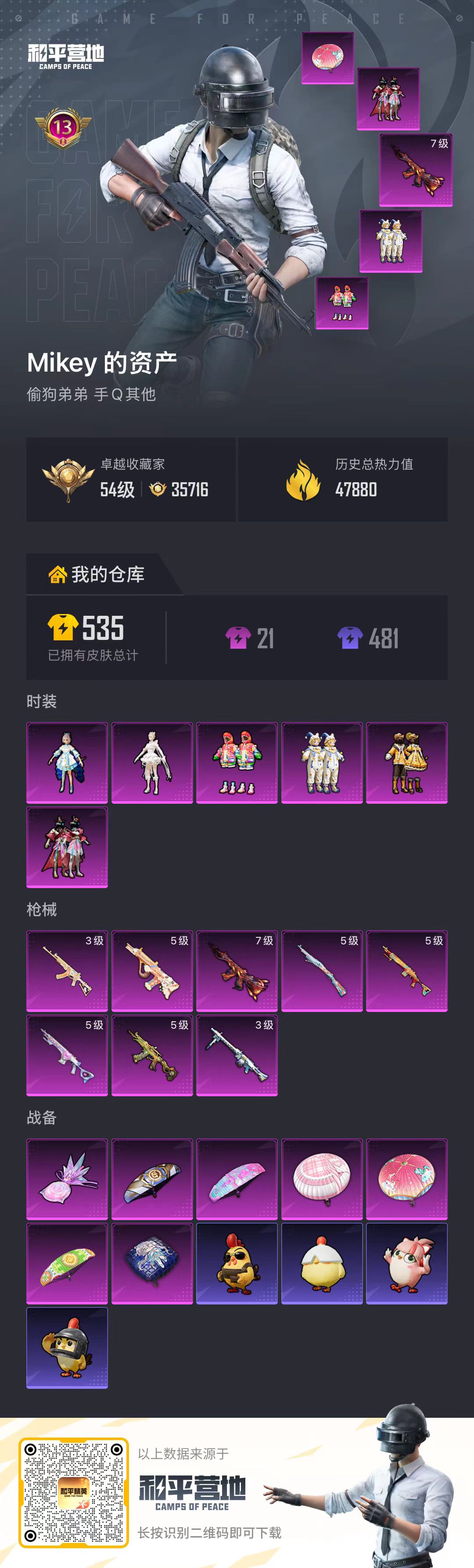 HPSJ4137078和平精英账号详情图2