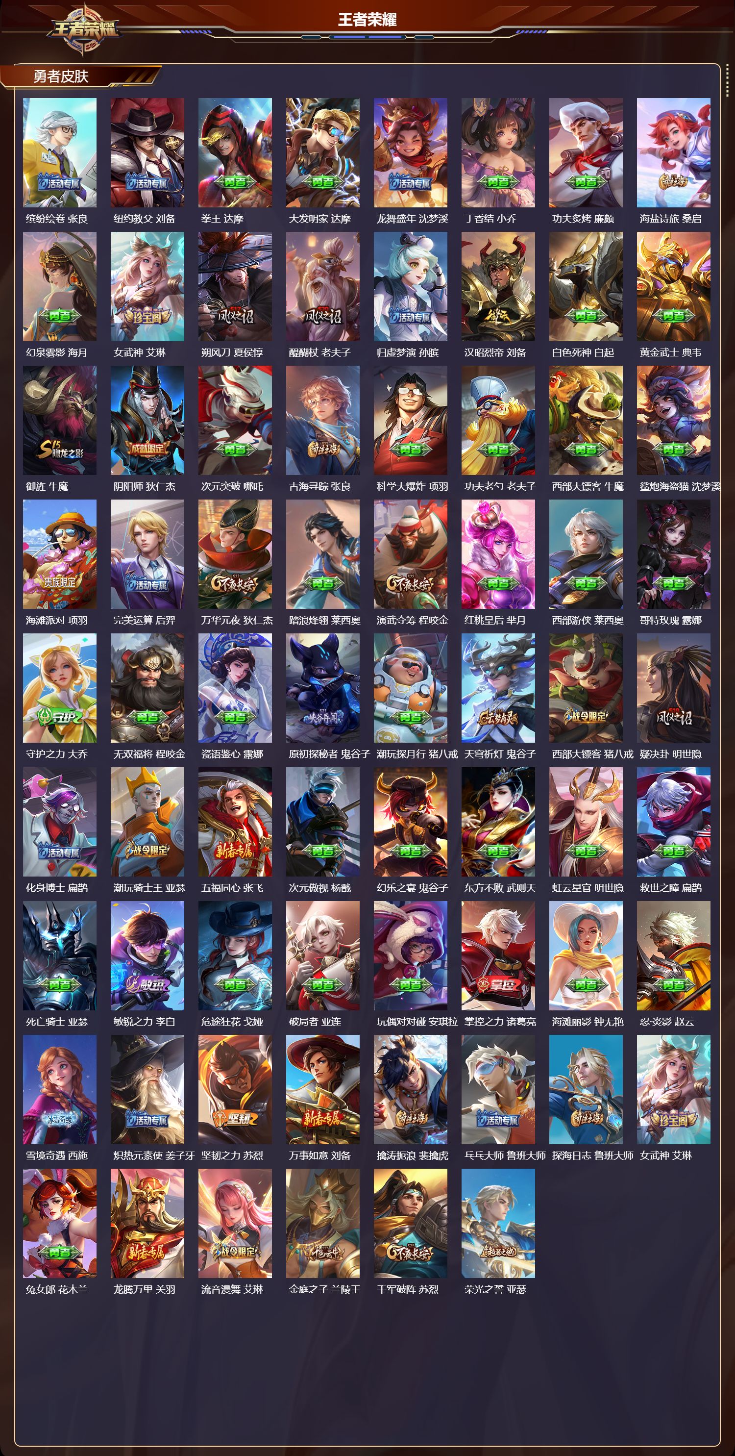 WZMK4248279王者荣耀账号详情图3