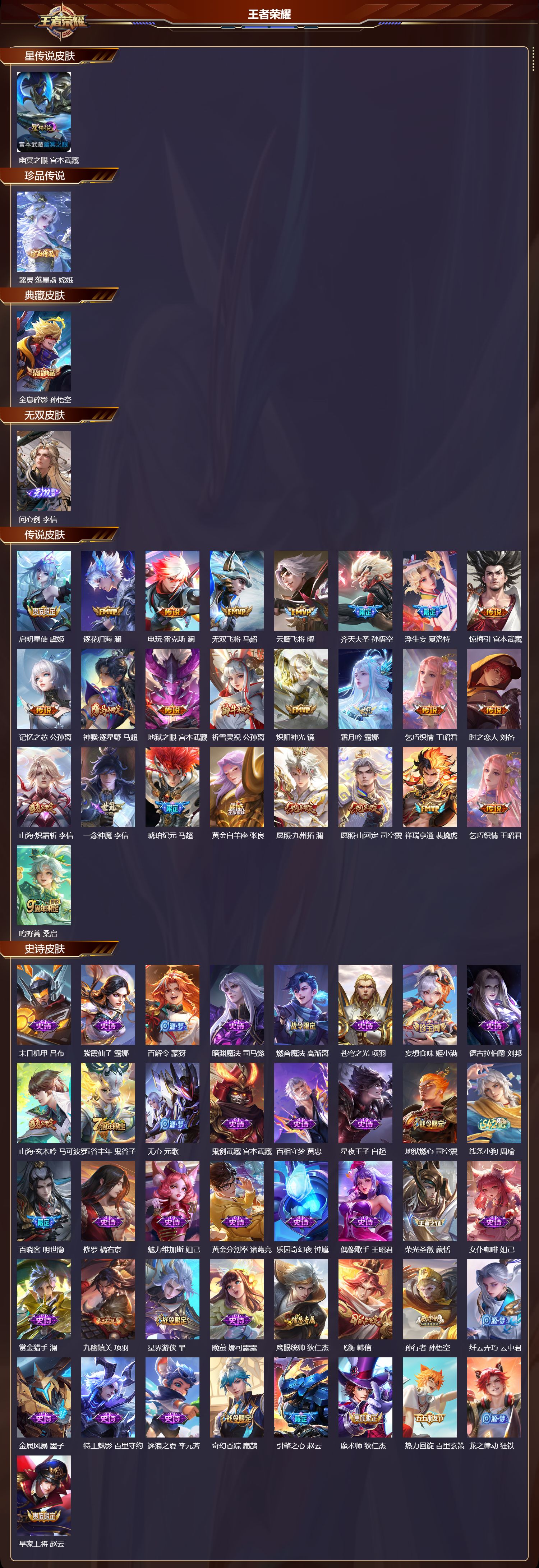 WZQM4249129王者荣耀账号详情图2