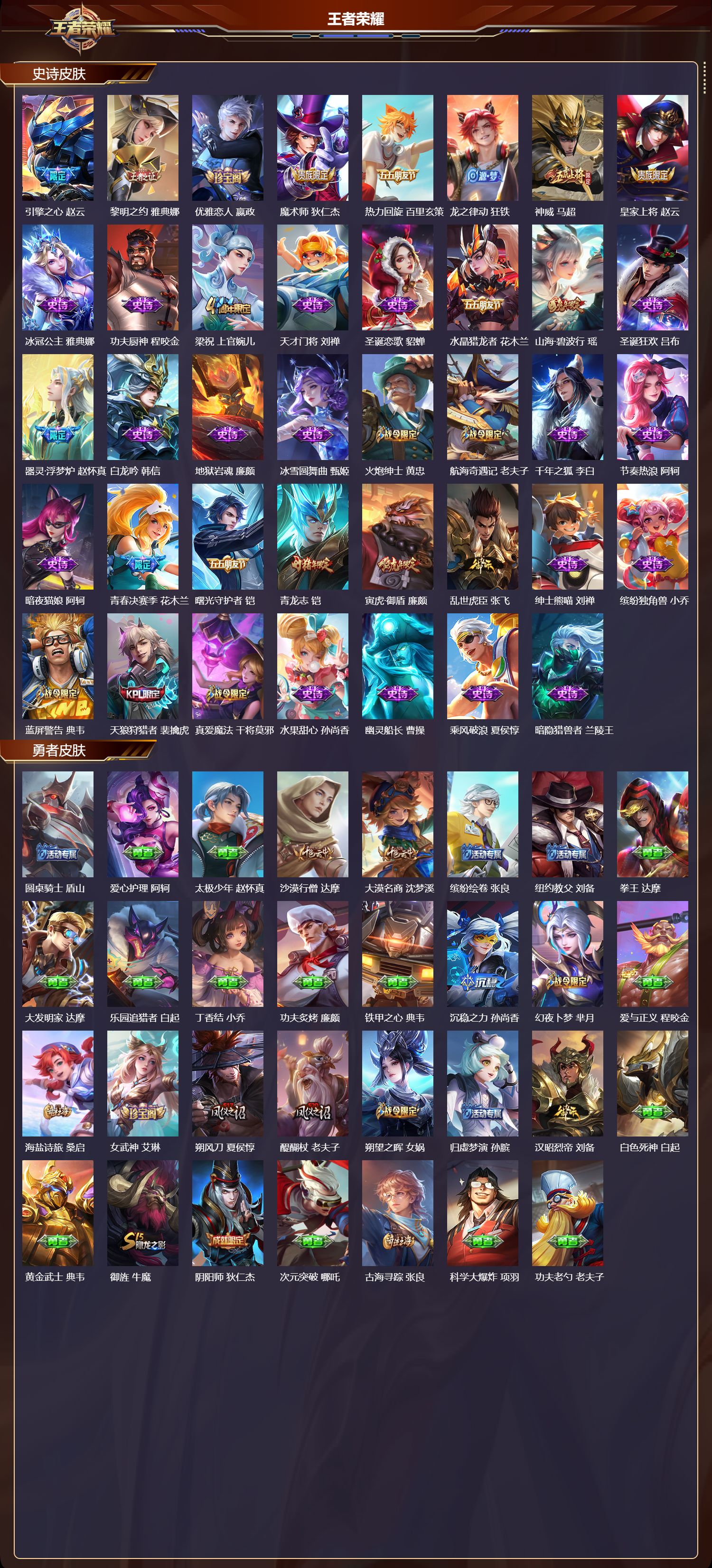 WZQM4249414王者荣耀账号详情图3