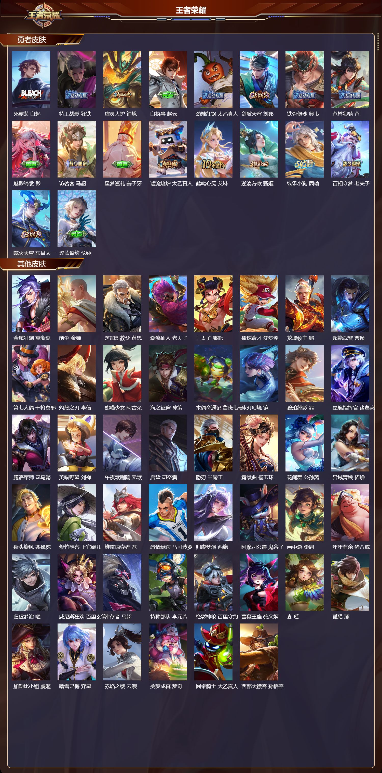 WZMK4249324王者荣耀账号详情图5