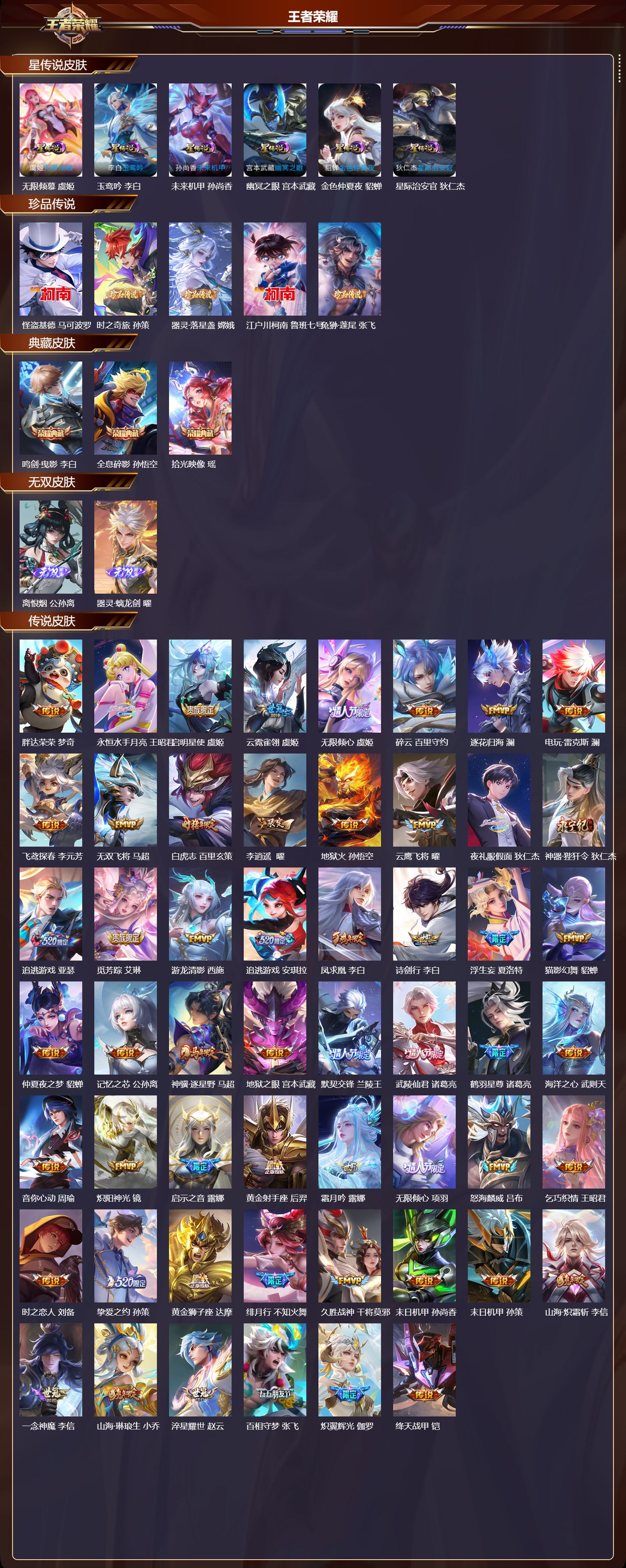 WZMK4249214王者荣耀账号详情图2