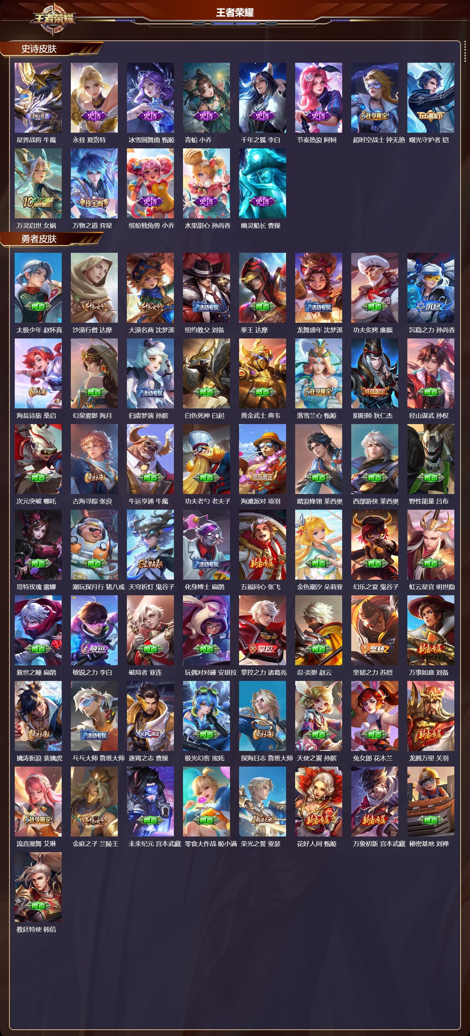 WZQM4247031王者荣耀账号详情图3