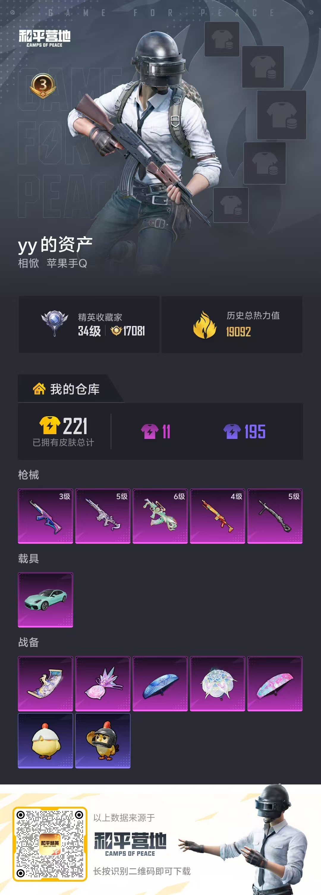 HPSJ4136886和平精英账号详情图2