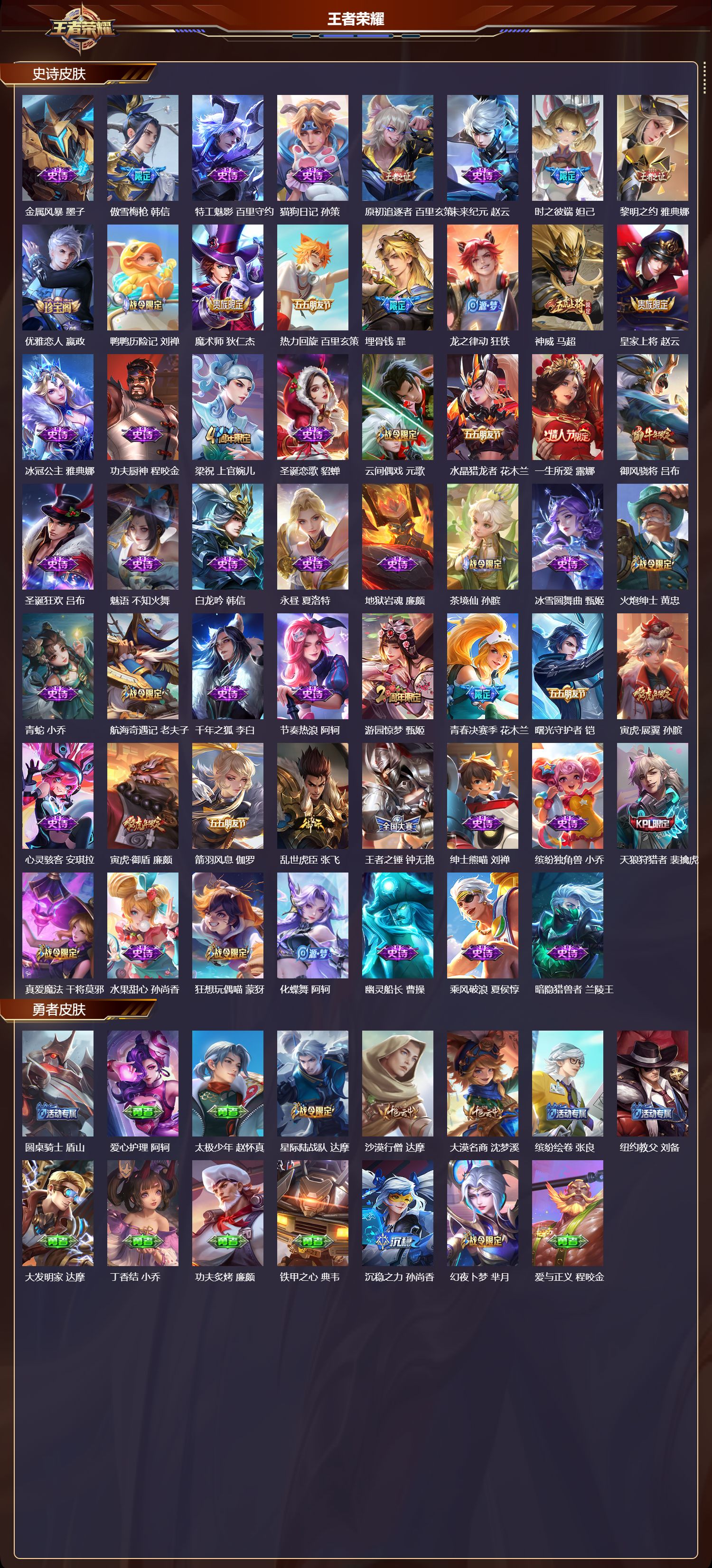 WZQM4247880王者荣耀账号详情图3 WZQM4247880王者荣耀账号详情图3