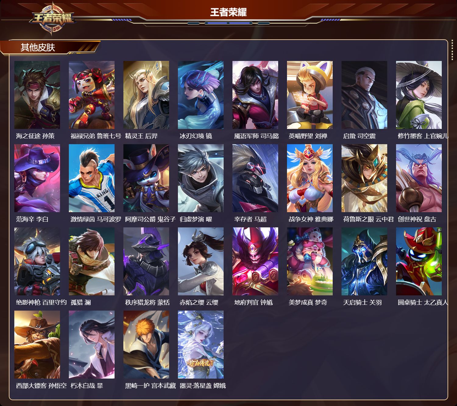 WZQM4247820王者荣耀账号详情图4