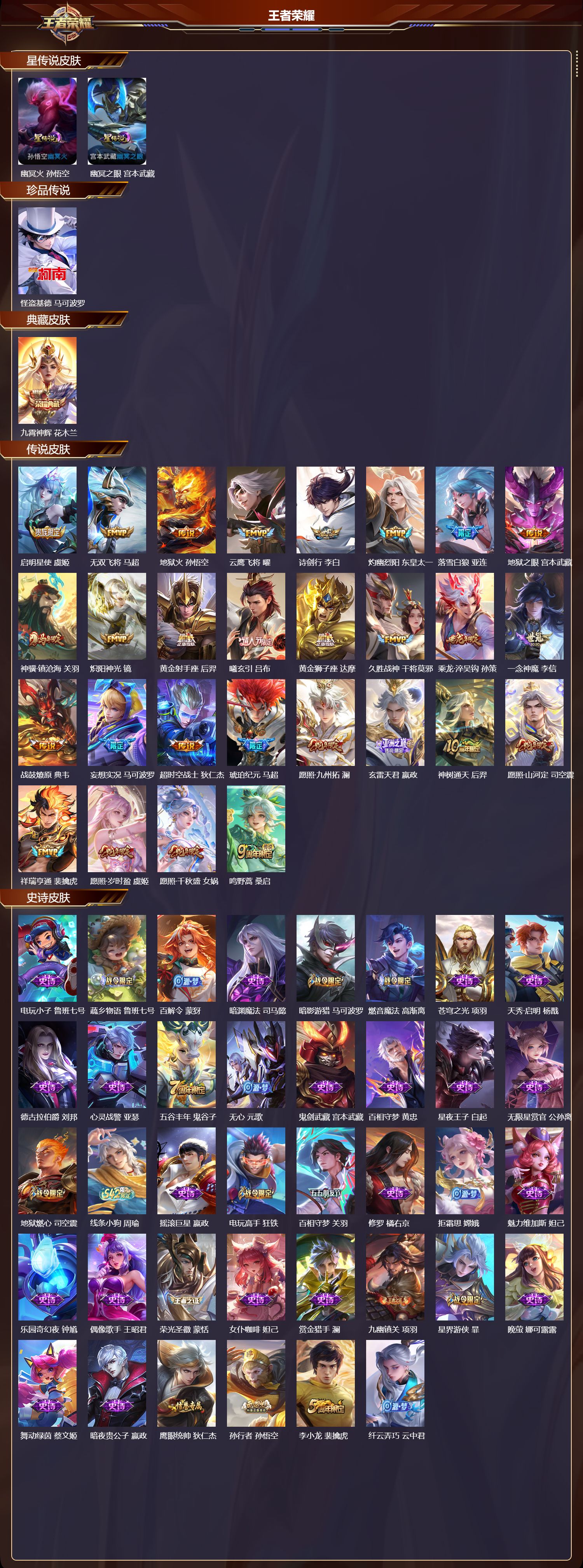 WZQM4247826王者荣耀账号详情图2