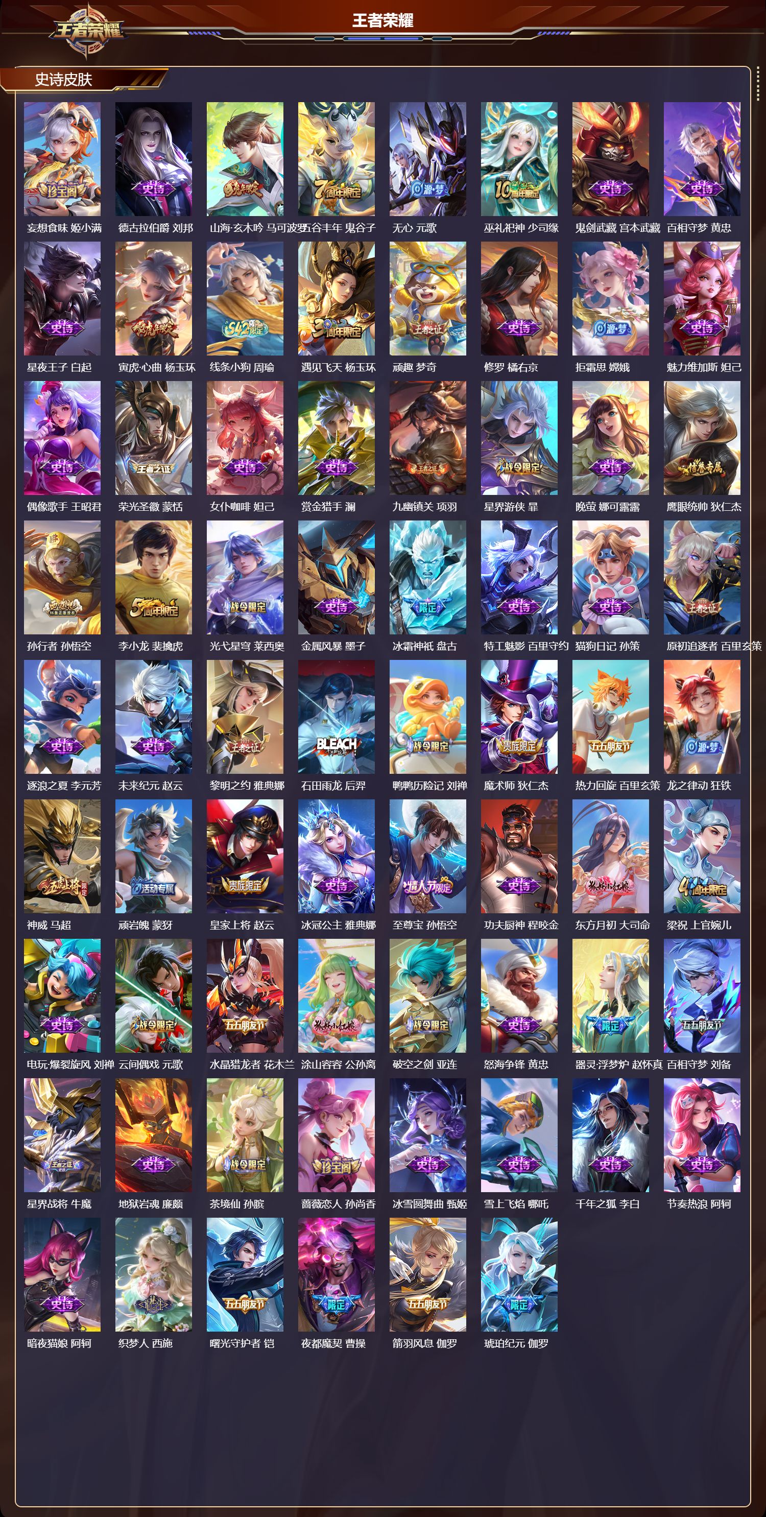 WZQM4247854王者荣耀账号详情图3