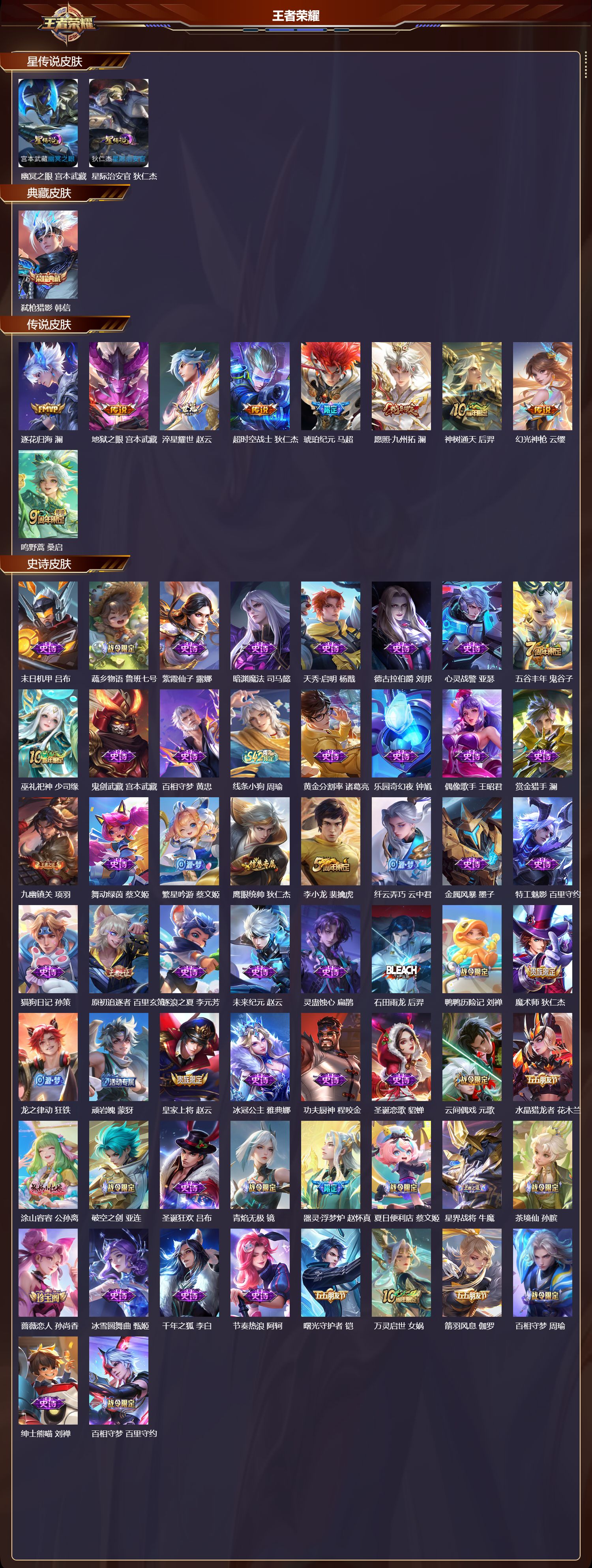 WZMK4249099王者荣耀账号详情图2