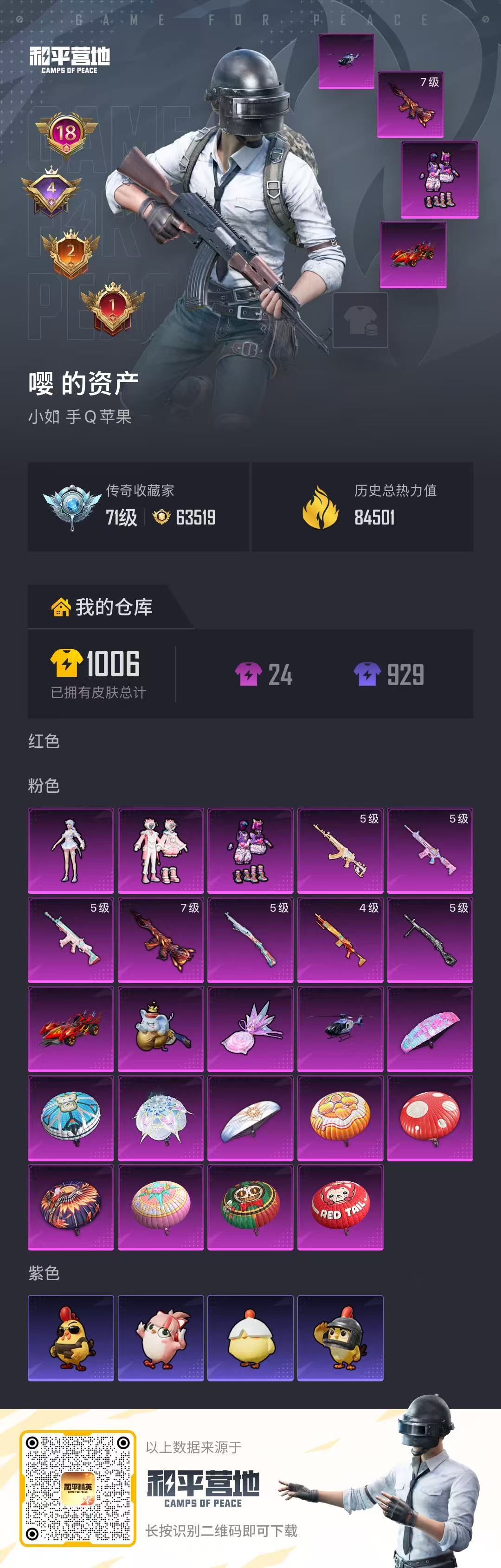 HPSJ4137335和平精英账号详情图2