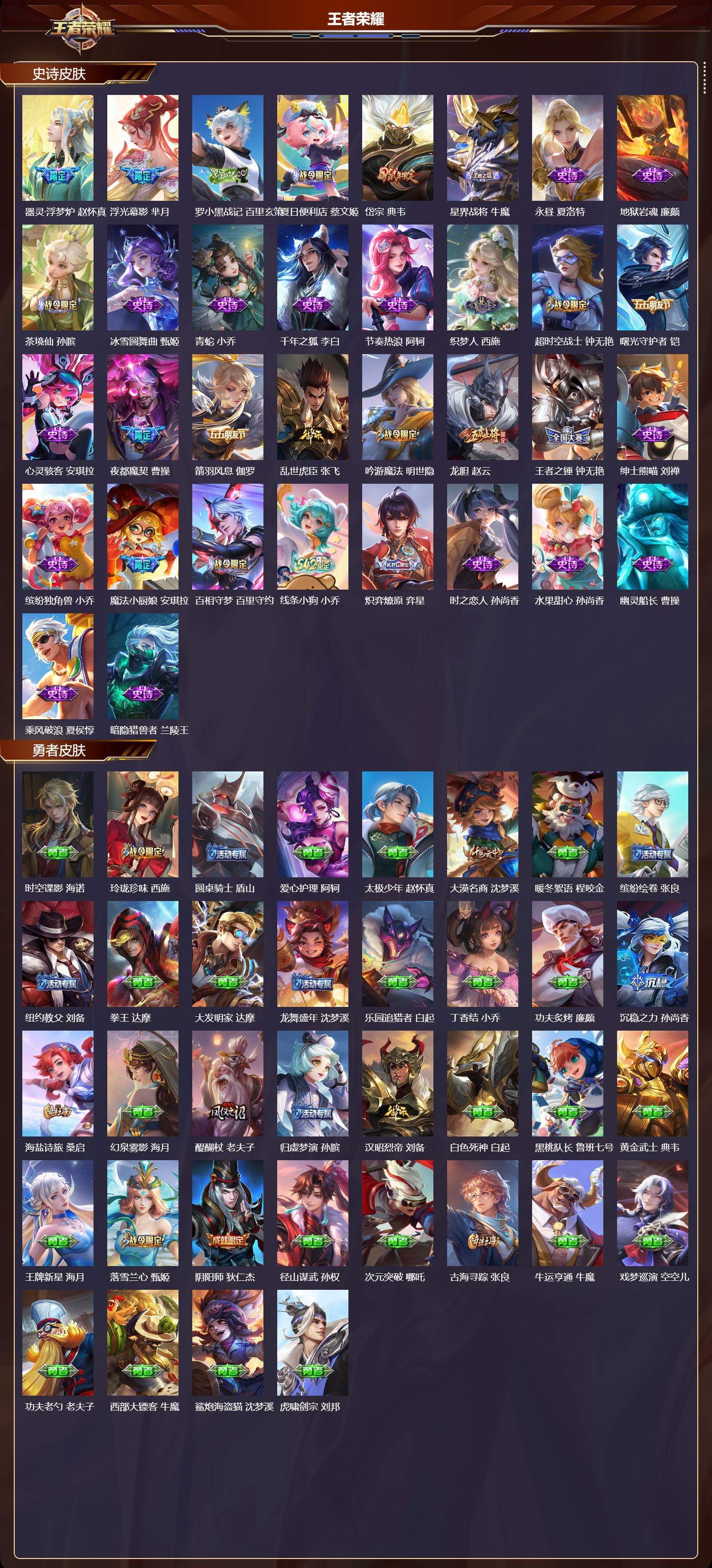 WZQM4247044王者荣耀账号详情图4