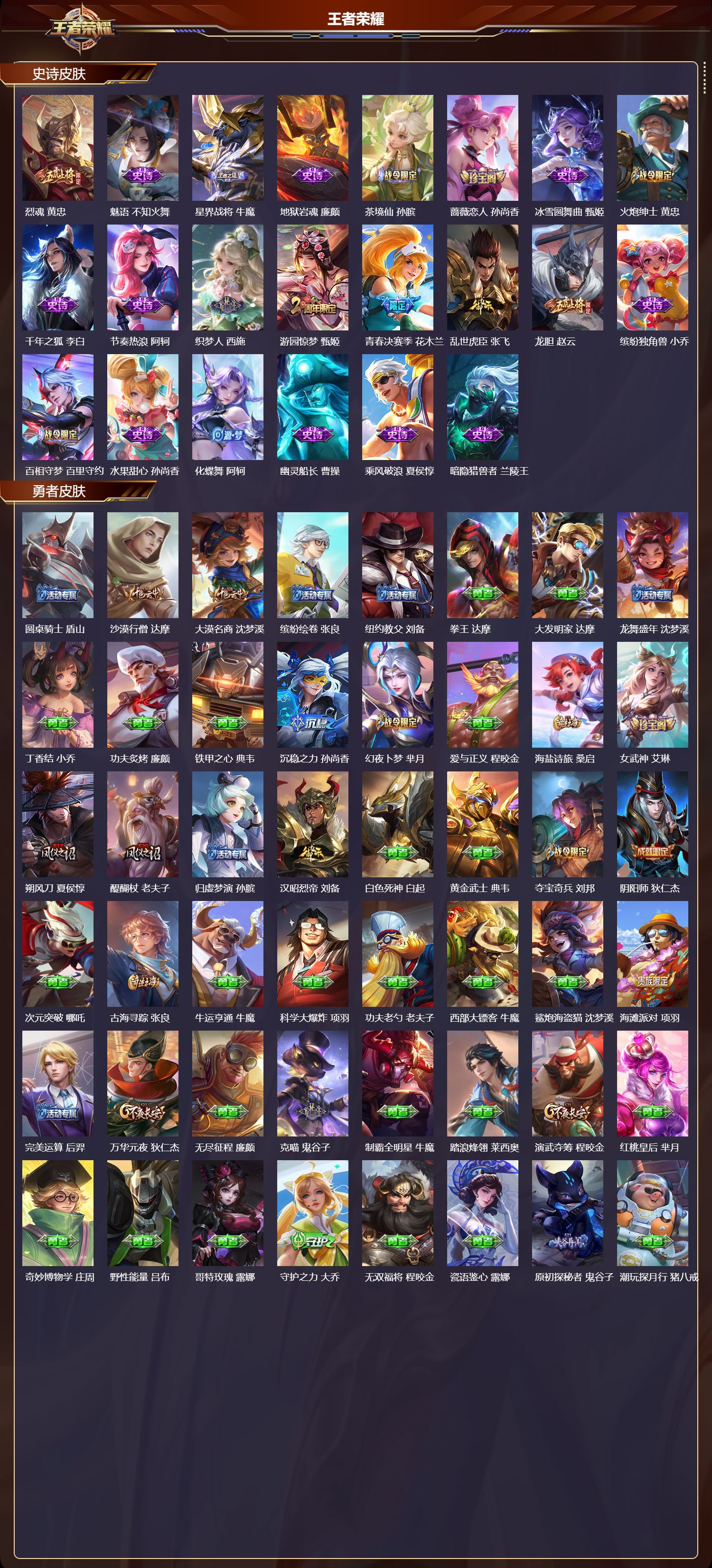 WZMK4249324王者荣耀账号详情图3