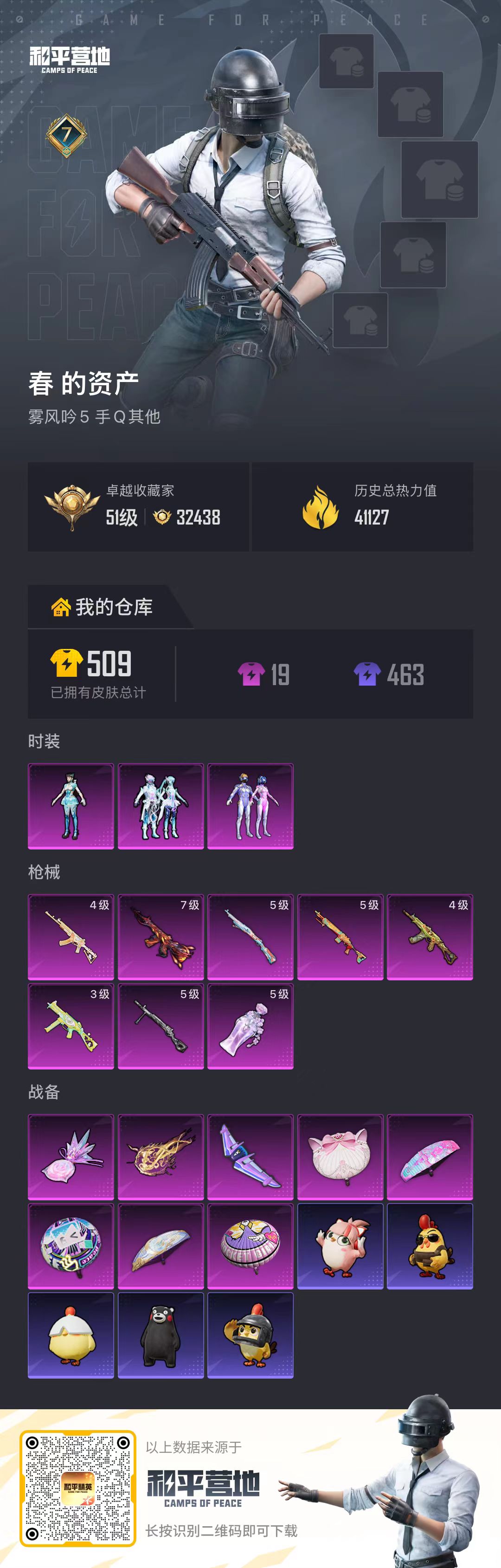 HPSJ4136906和平精英账号详情图2