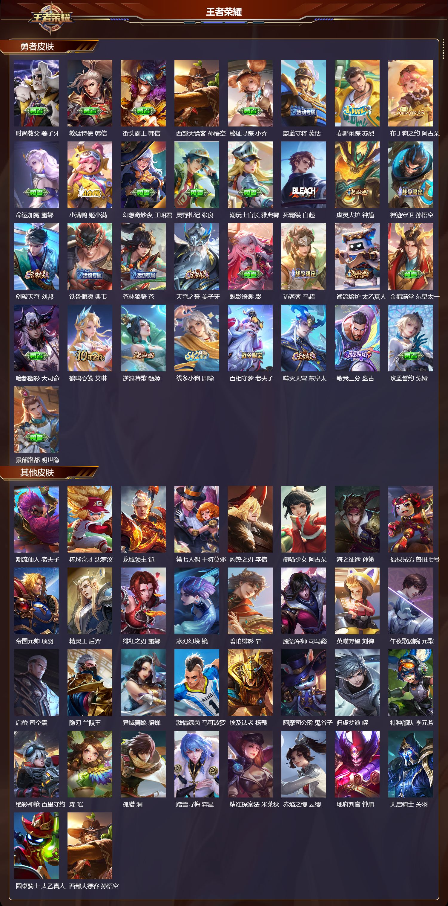 WZMK4249204王者荣耀账号详情图3