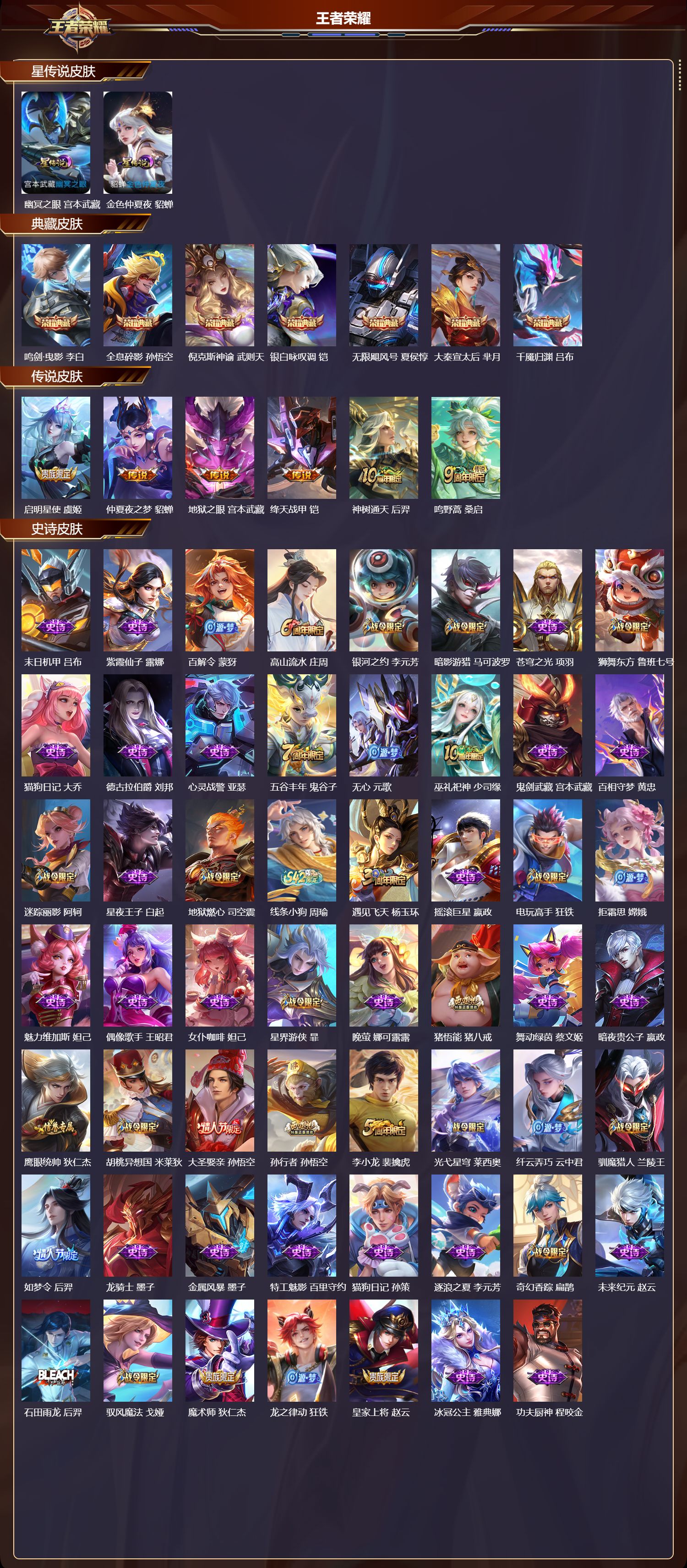 WZQM4249163王者荣耀账号详情图2