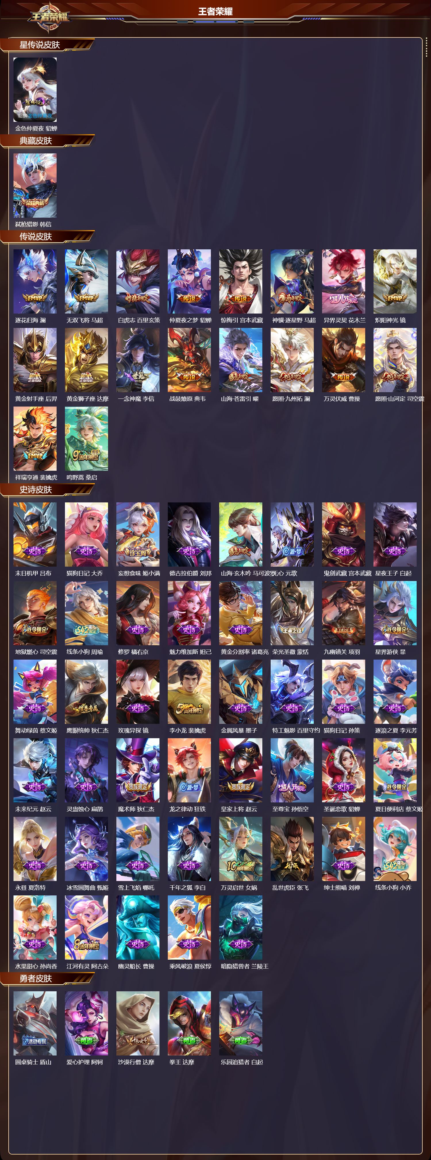 WZQM4249379王者荣耀账号详情图2