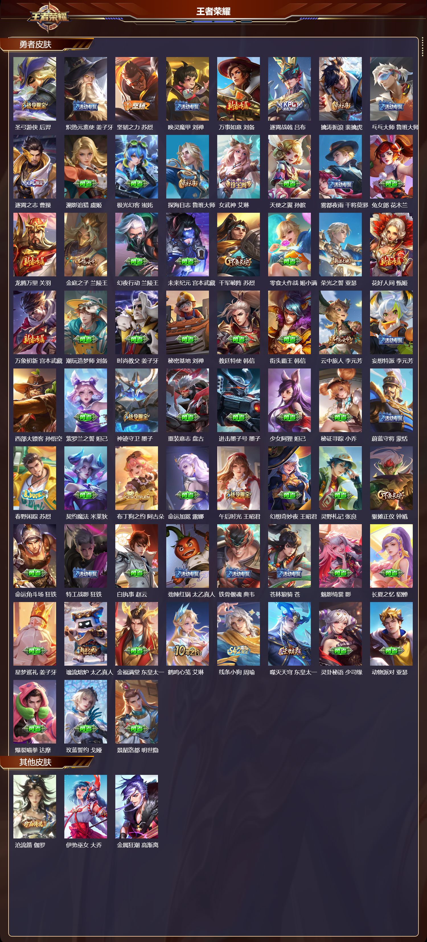 WZMK4249503王者荣耀账号详情图4