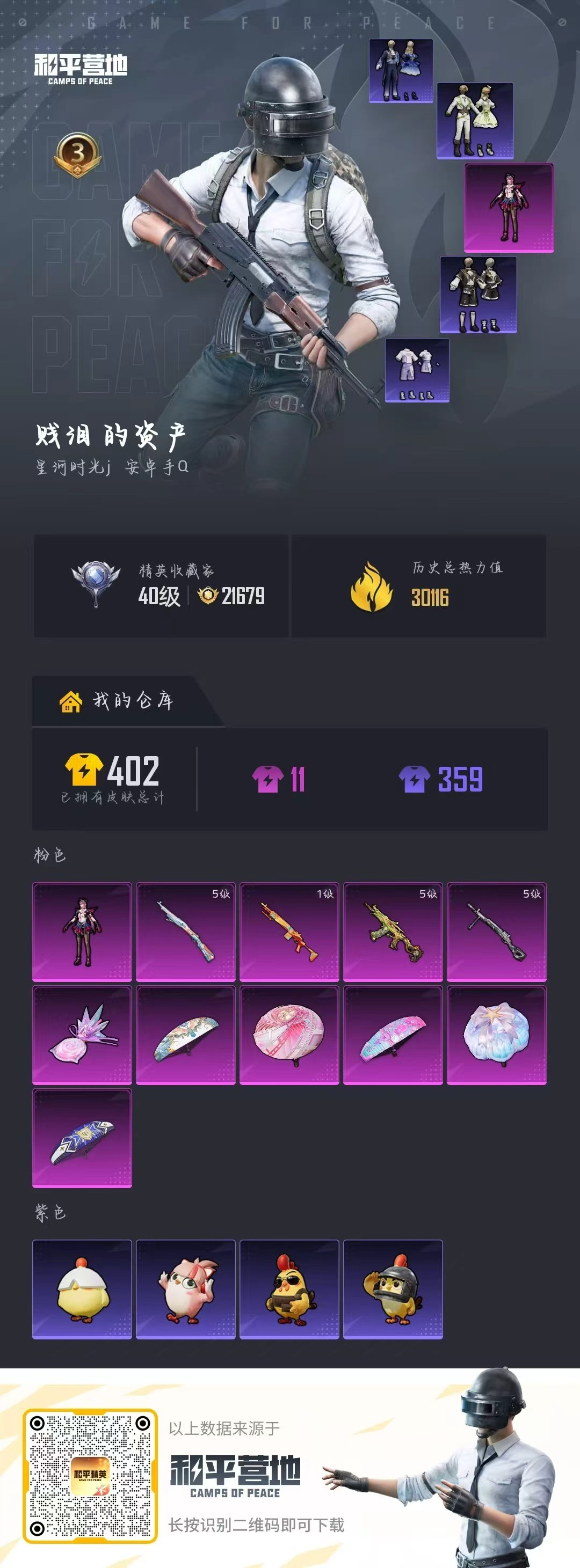 HPSJ4136862和平精英账号详情图2