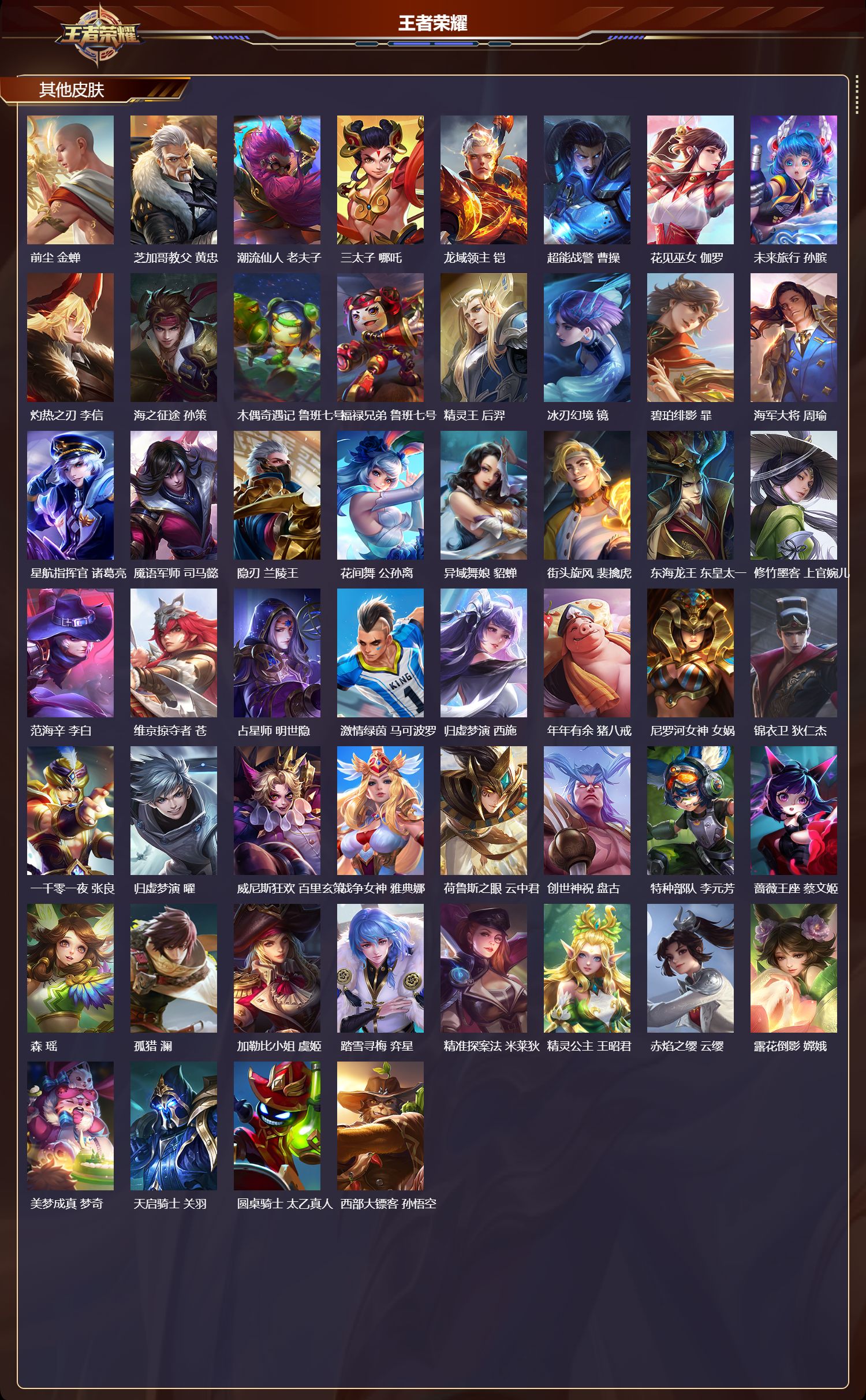 WZMK4249503王者荣耀账号详情图5