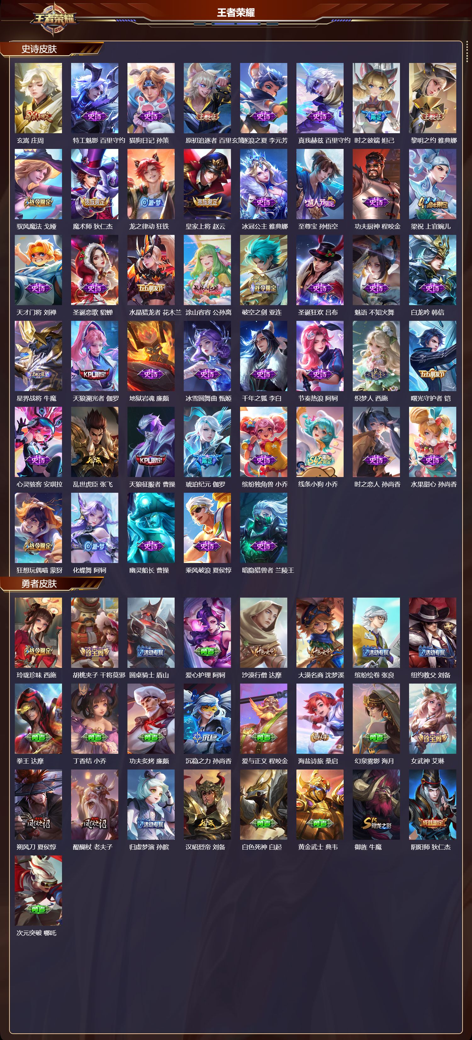 WZQM4249383王者荣耀账号详情图3