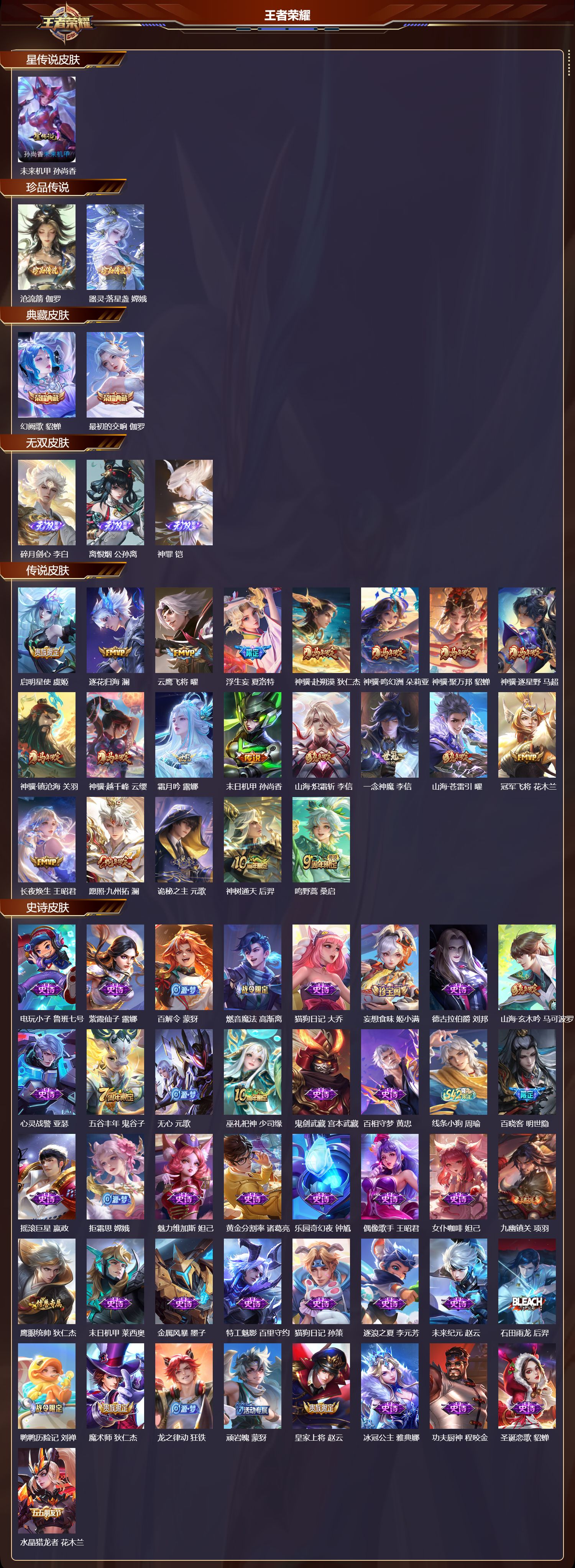 WZQM4249481王者荣耀账号详情图2