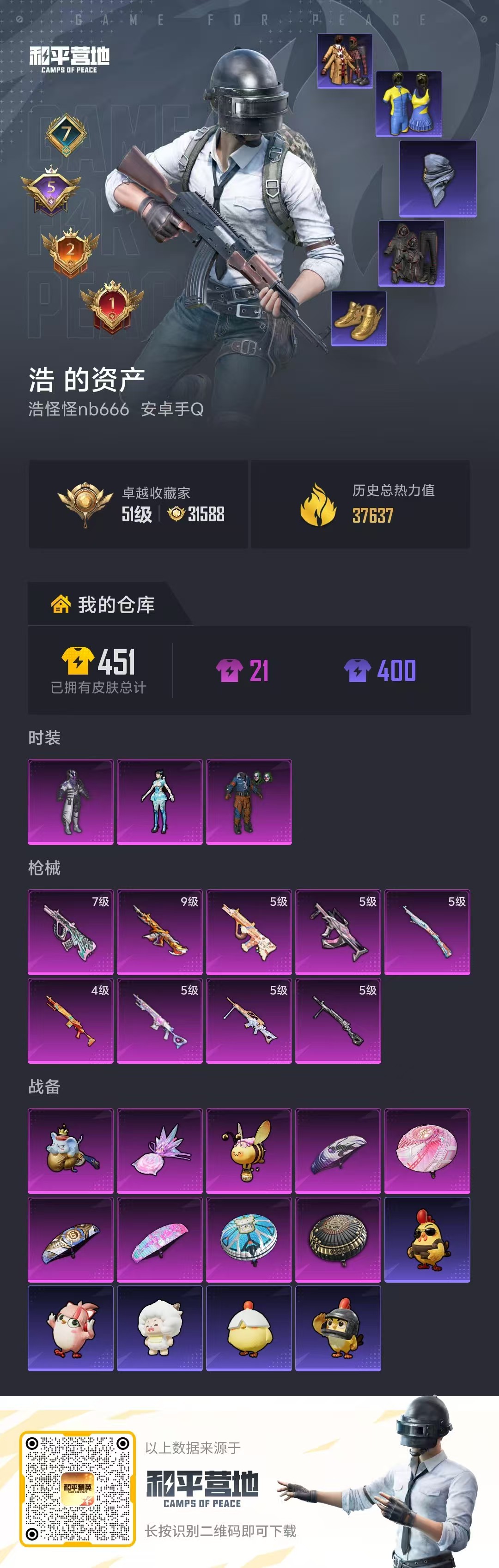 HPSJ4137449和平精英账号详情图2