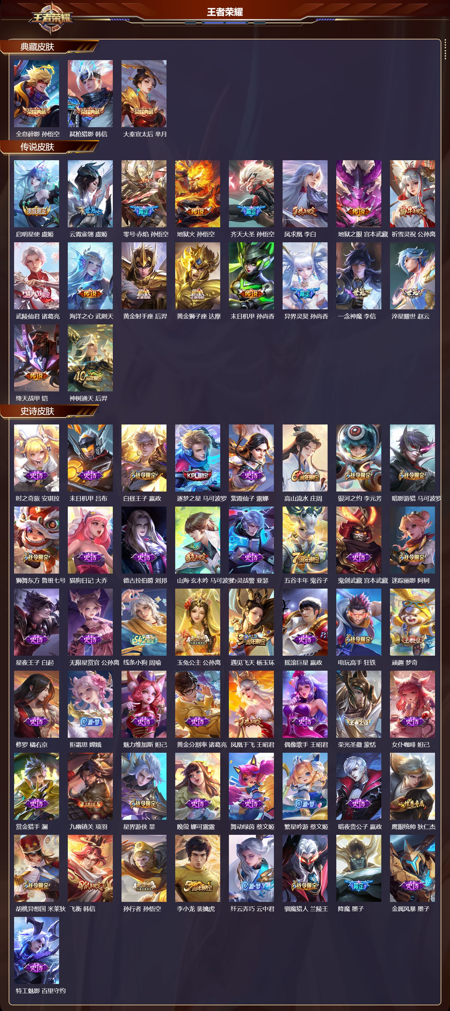 WZCMW4274616王者荣耀账号详情图6