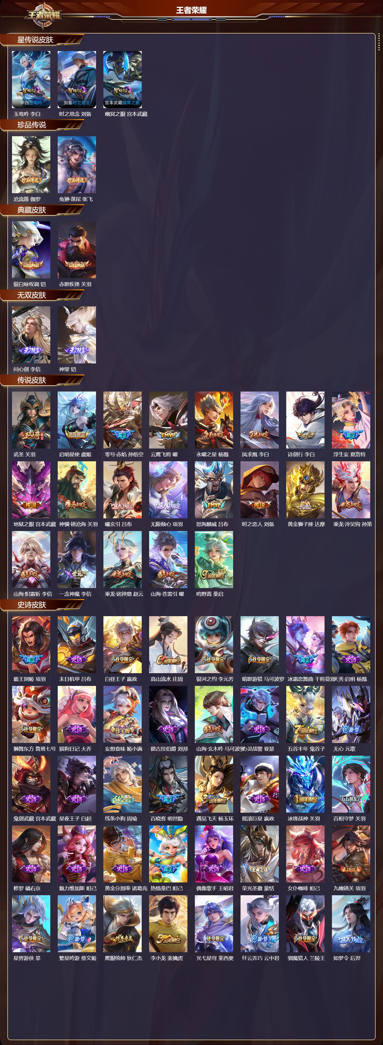 WZQM4249291王者荣耀账号详情图2