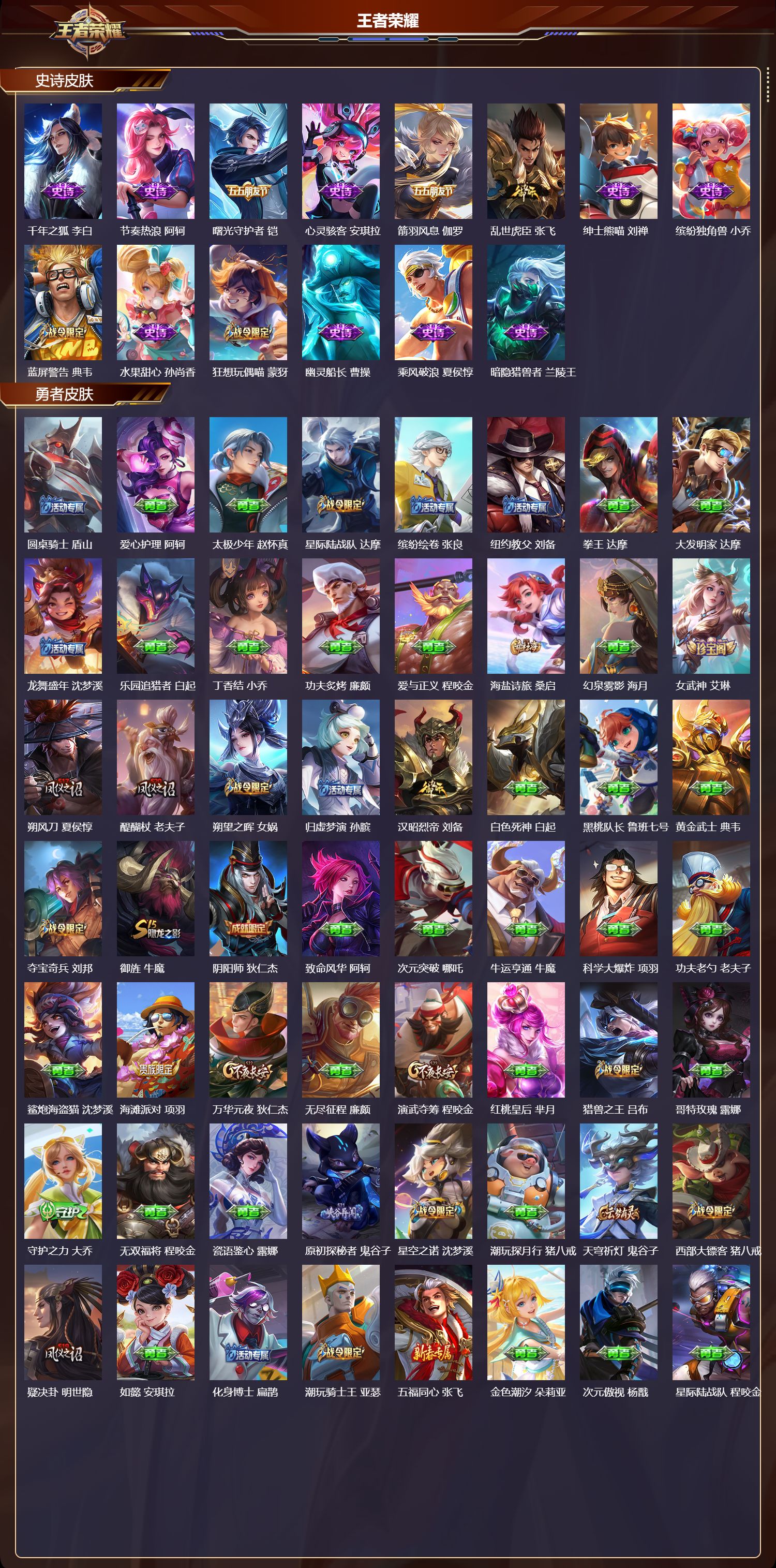 WZMK4249351王者荣耀账号详情图3