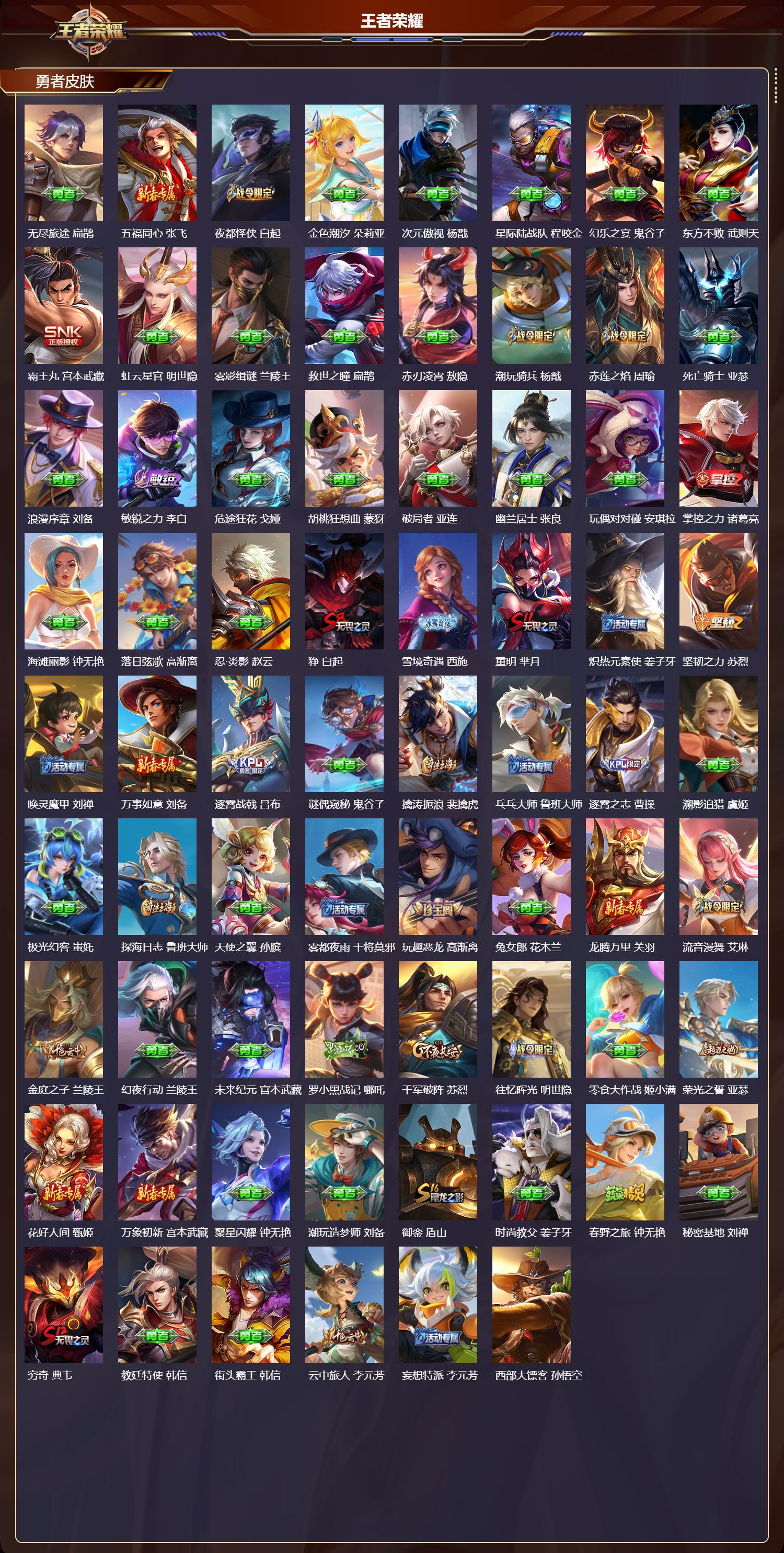 WZMK4249214王者荣耀账号详情图7