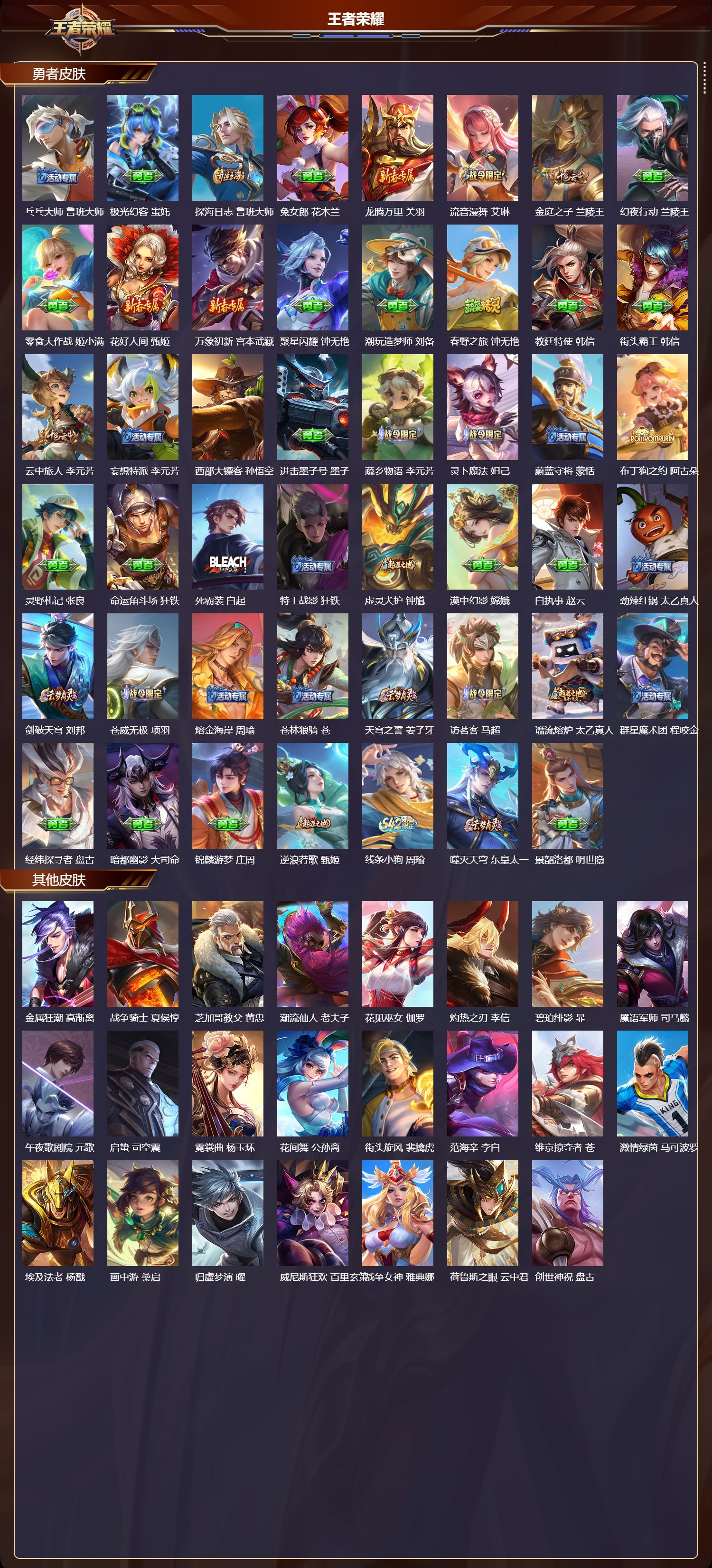 WZQM4249098王者荣耀账号详情图4