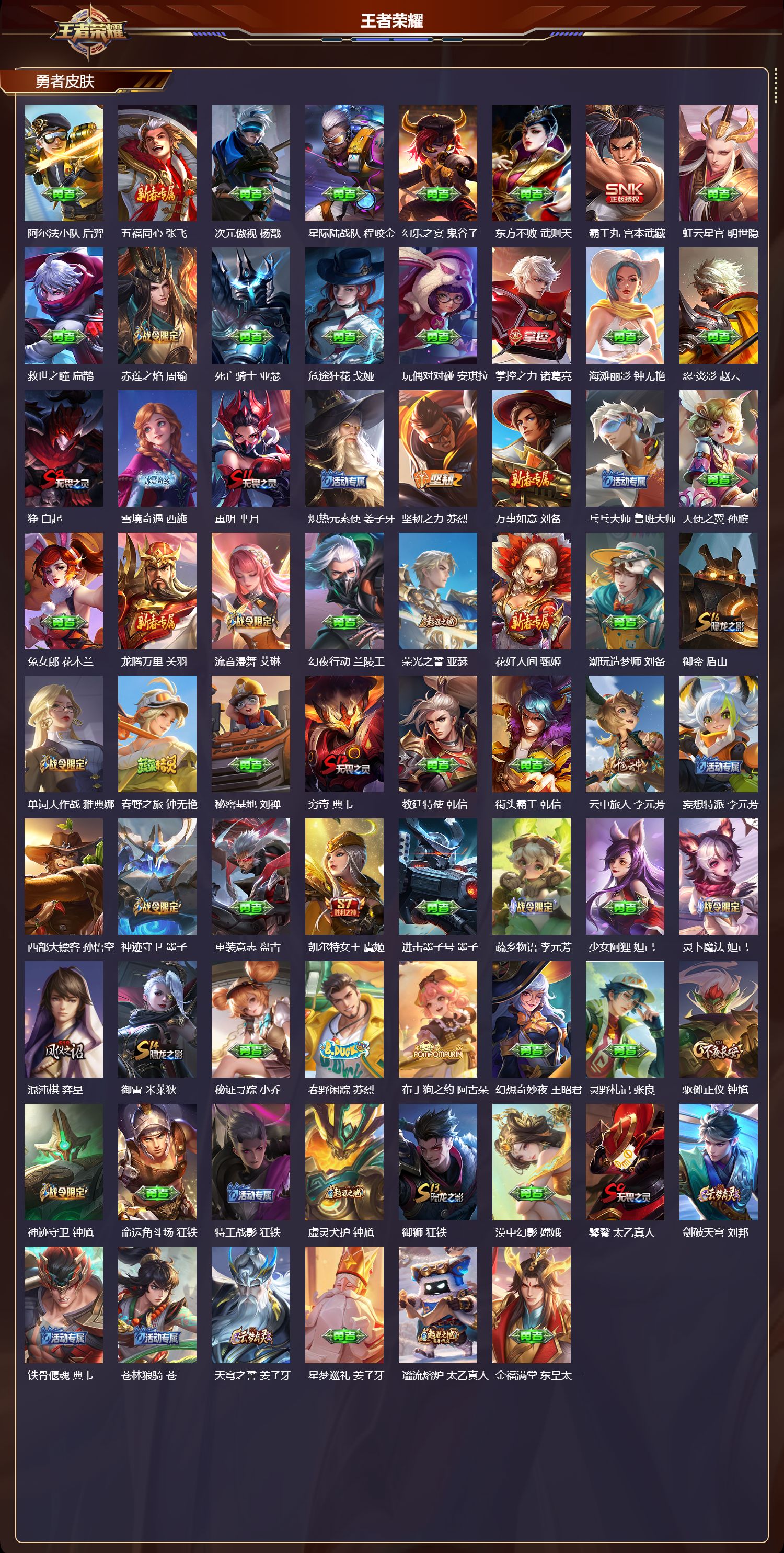 WZQM4247971王者荣耀账号详情图4