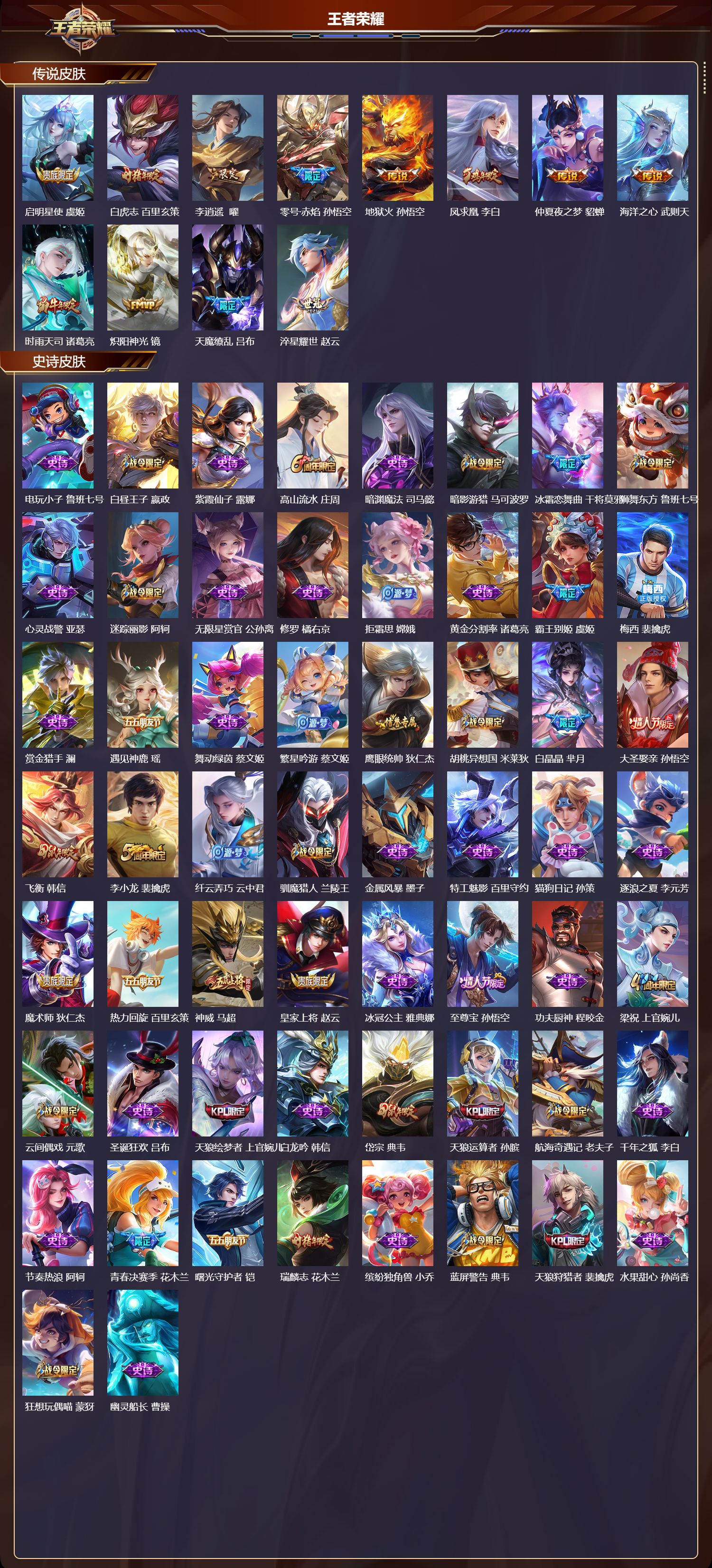 WZQM4249329王者荣耀账号详情图2