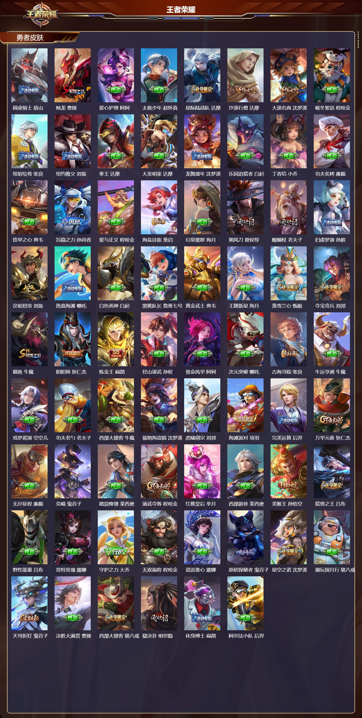 WZMK4249214王者荣耀账号详情图6