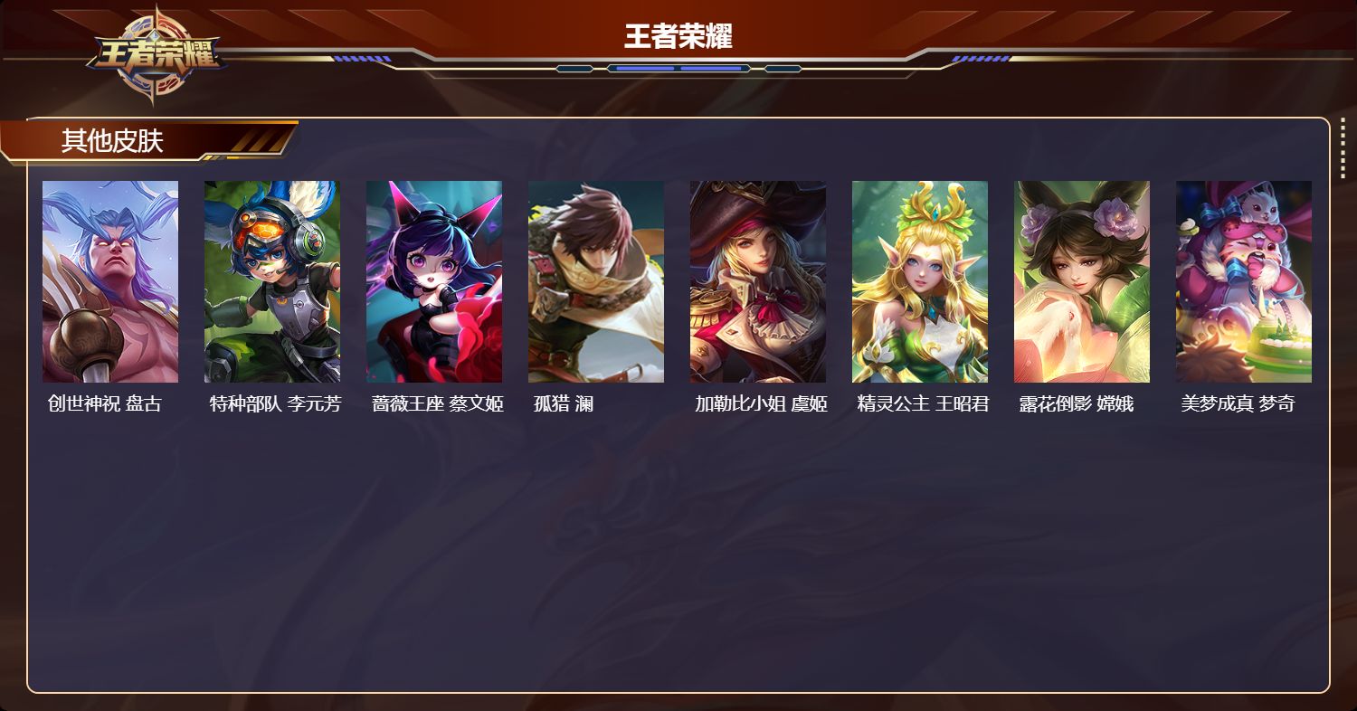 WZMK4249405王者荣耀账号详情图4