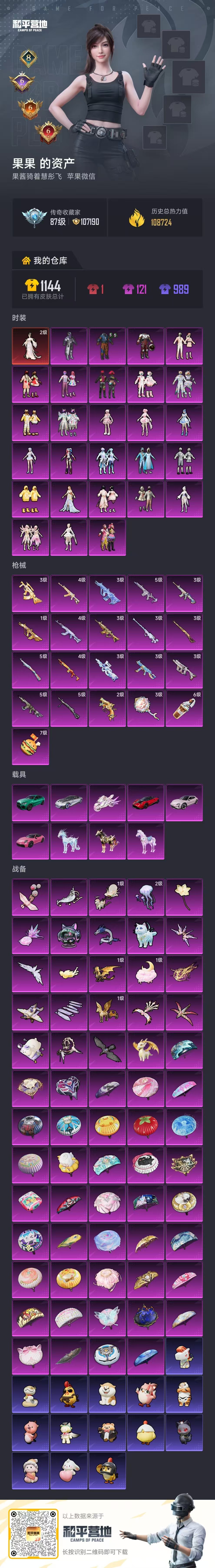 HPSJ4137198和平精英账号详情图2 HPSJ4137198和平精英账号详情图2