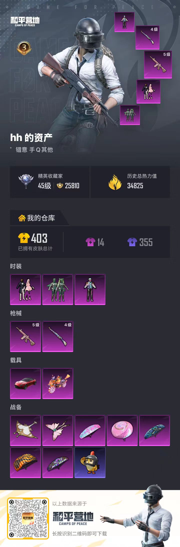 HPSJ4137005和平精英账号详情图2 HPSJ4137005和平精英账号详情图2