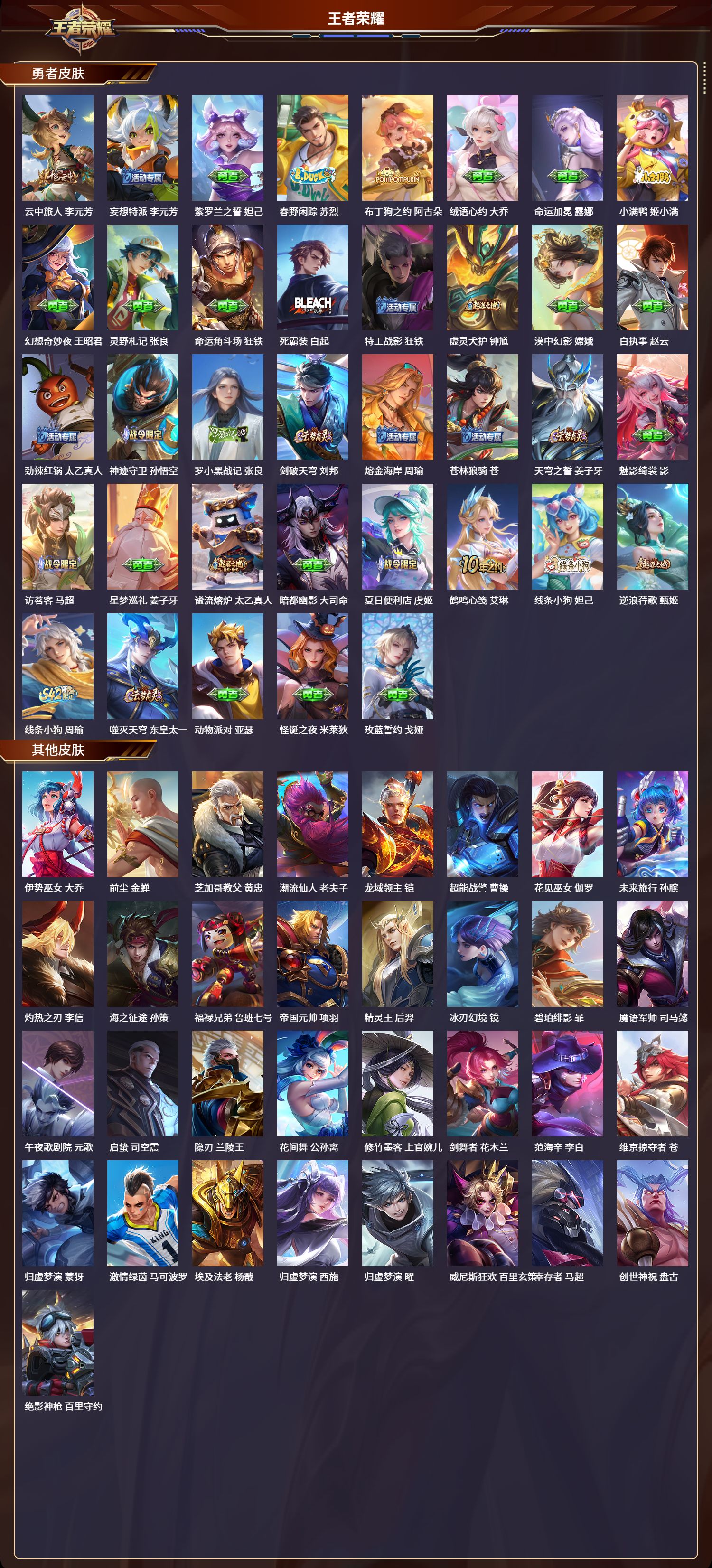 WZCMW4248544王者荣耀账号详情图11