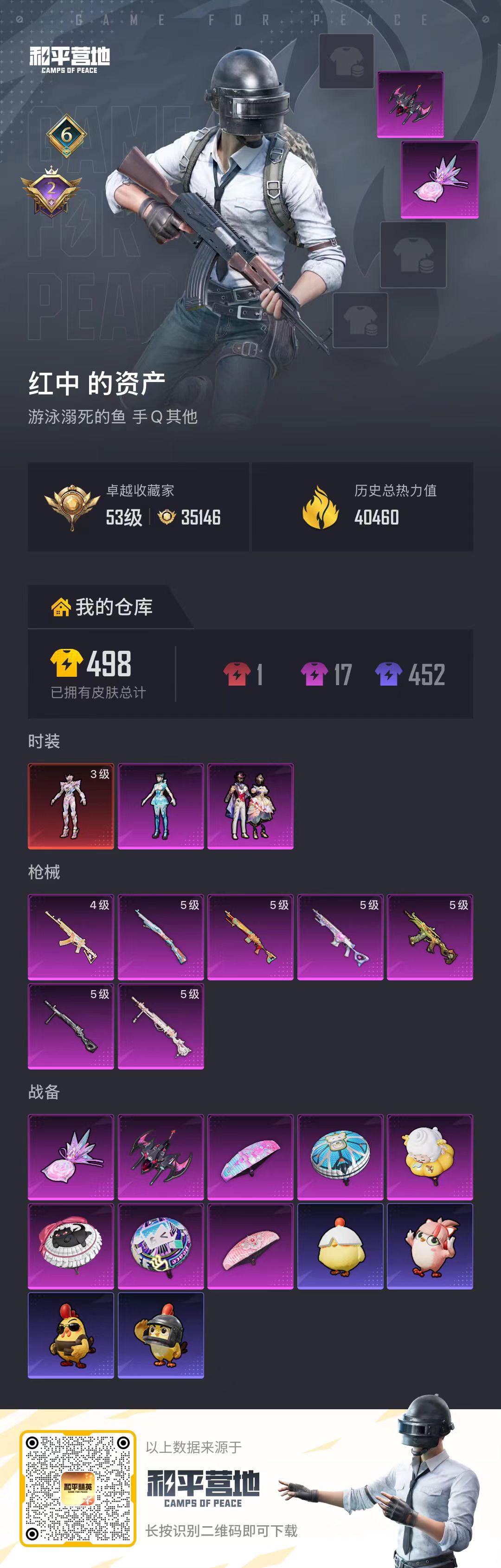 HPCMW4138268和平精英账号详情图2