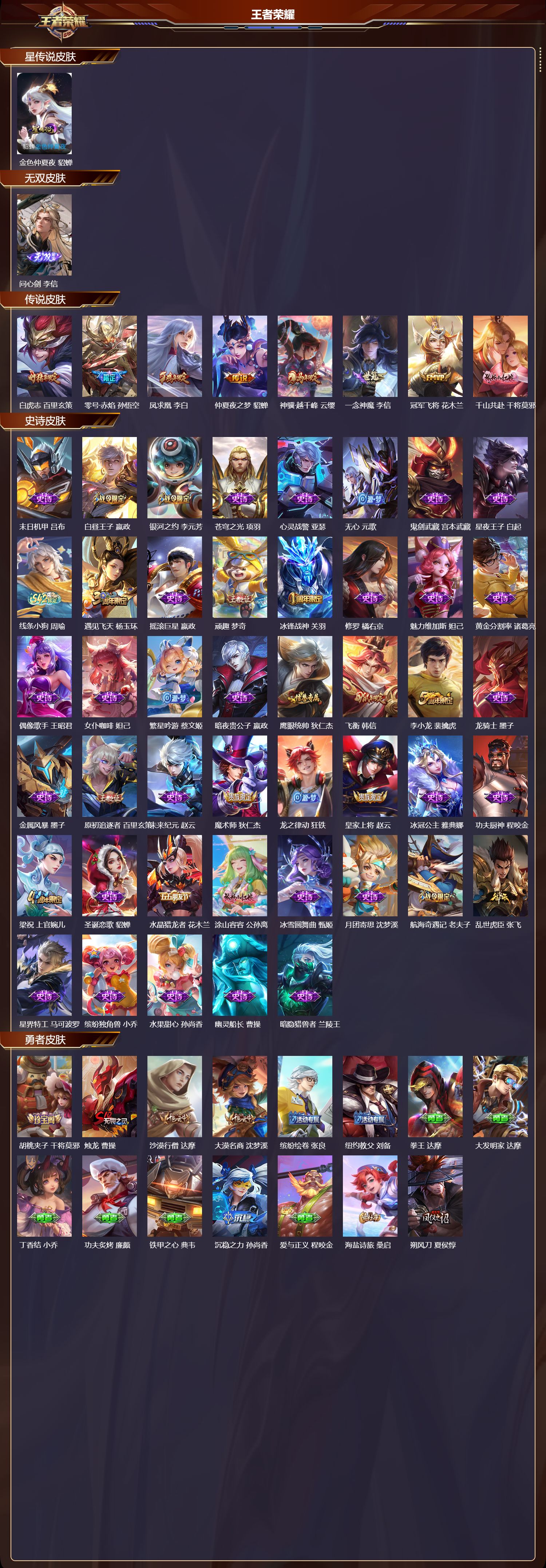 WZMK4249085王者荣耀账号详情图2