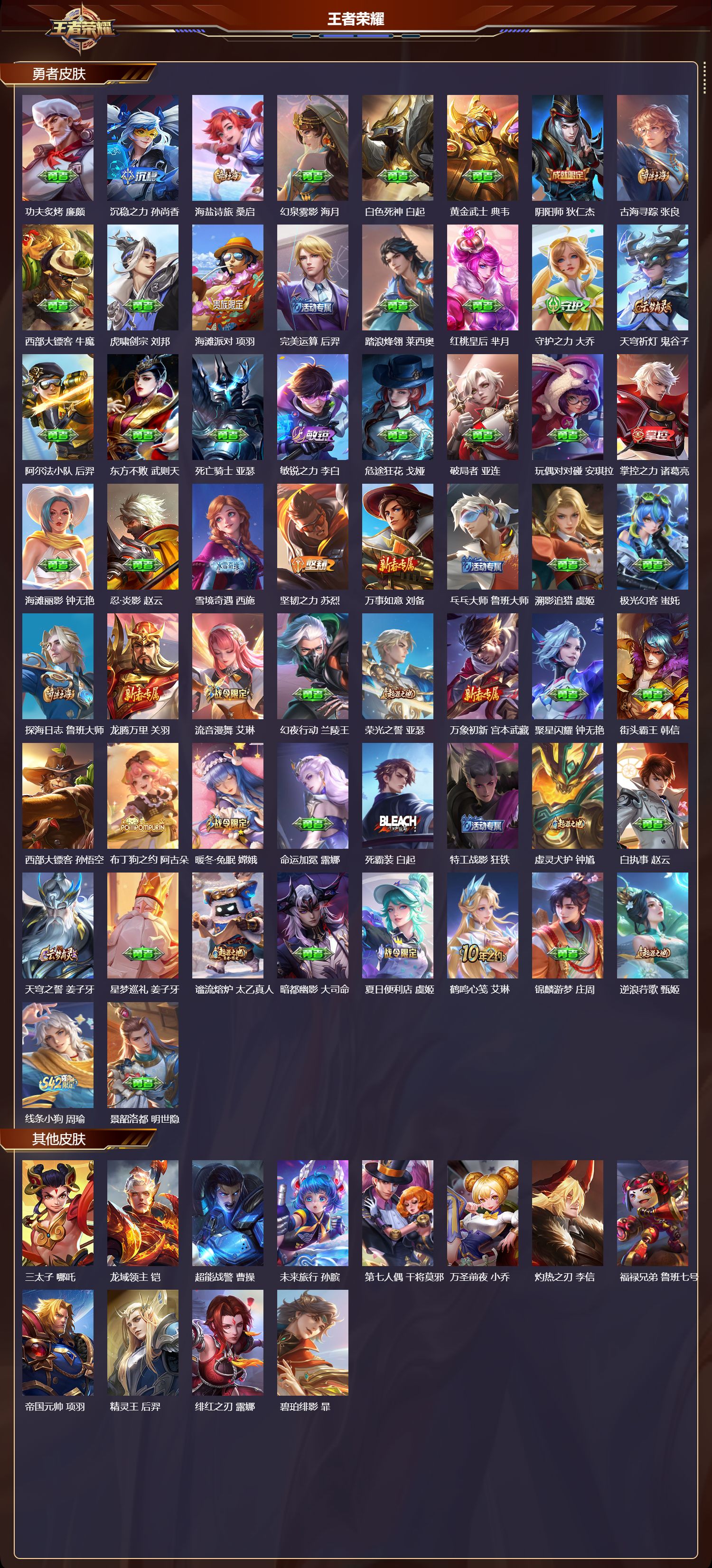 WZQM4249379王者荣耀账号详情图3