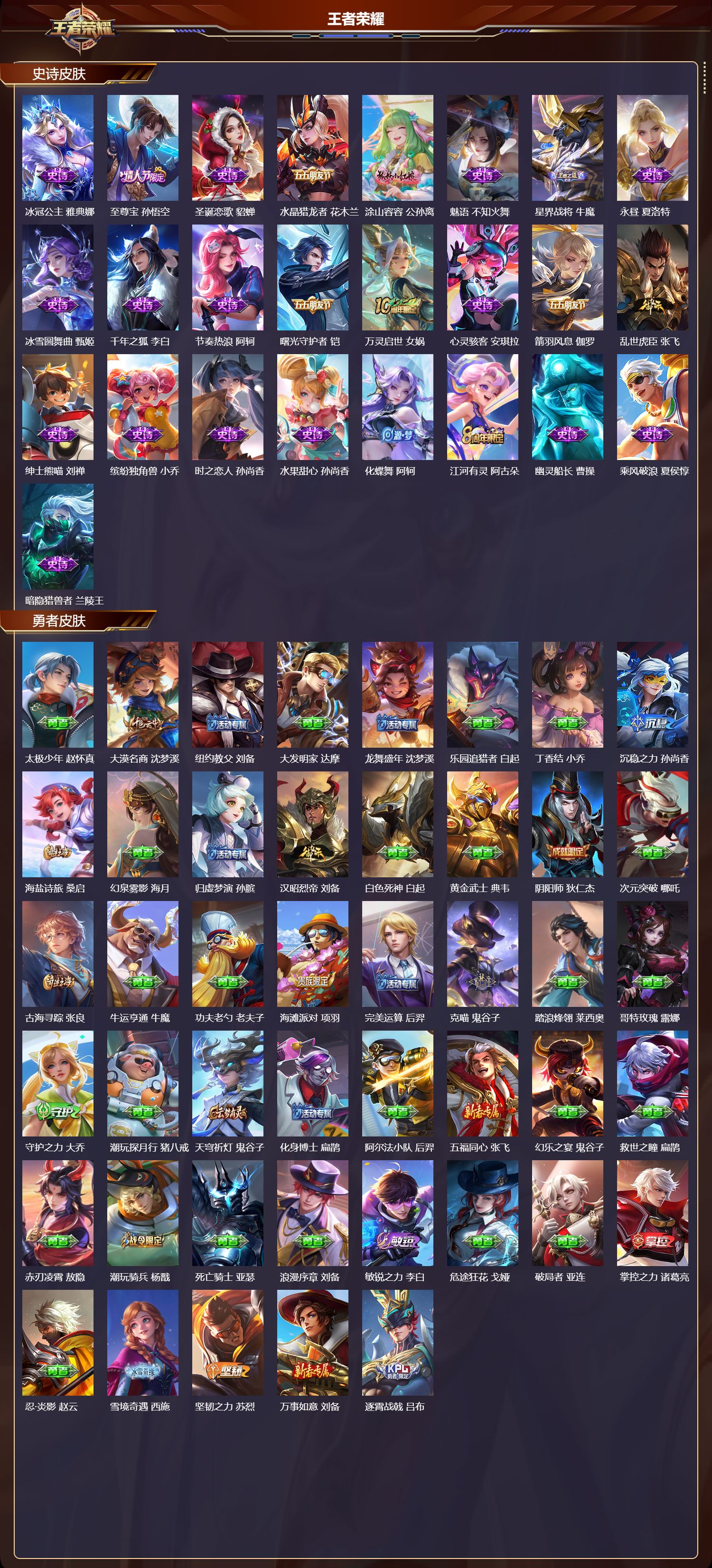 WZQM4249129王者荣耀账号详情图3