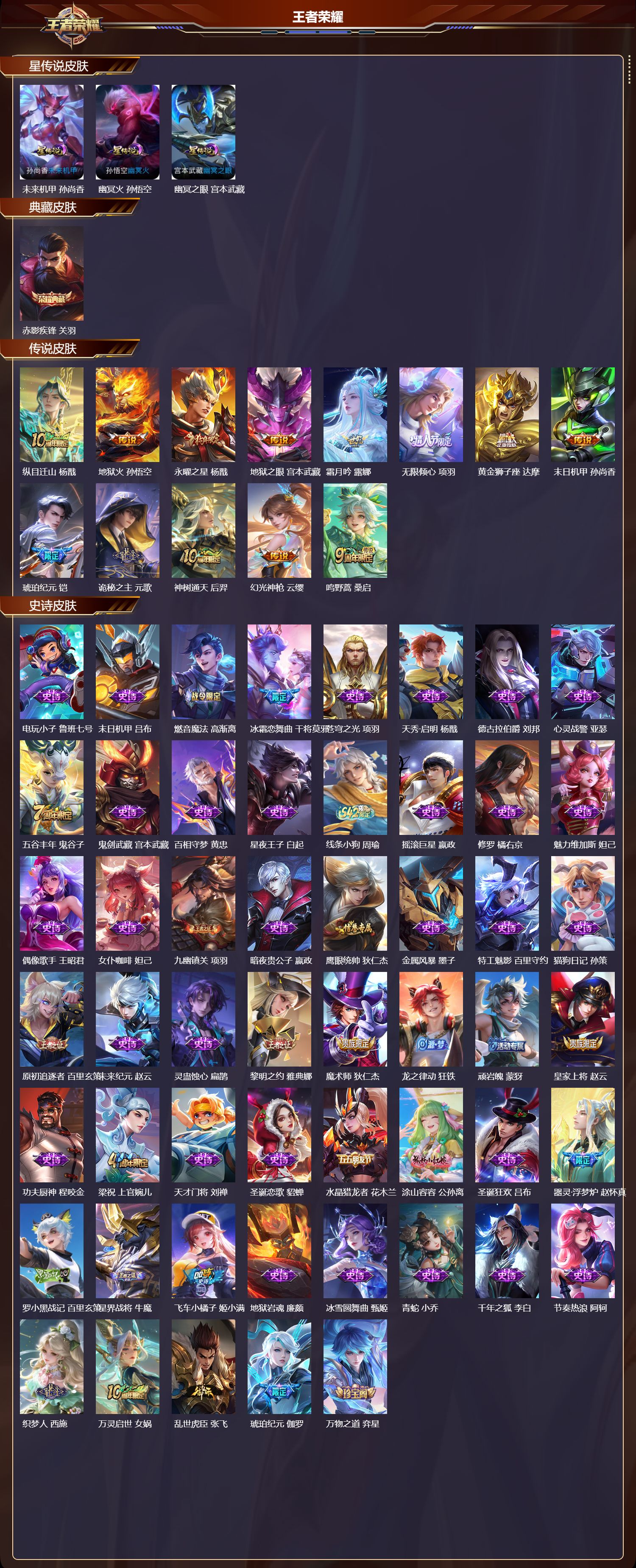 WZQM4249201王者荣耀账号详情图2